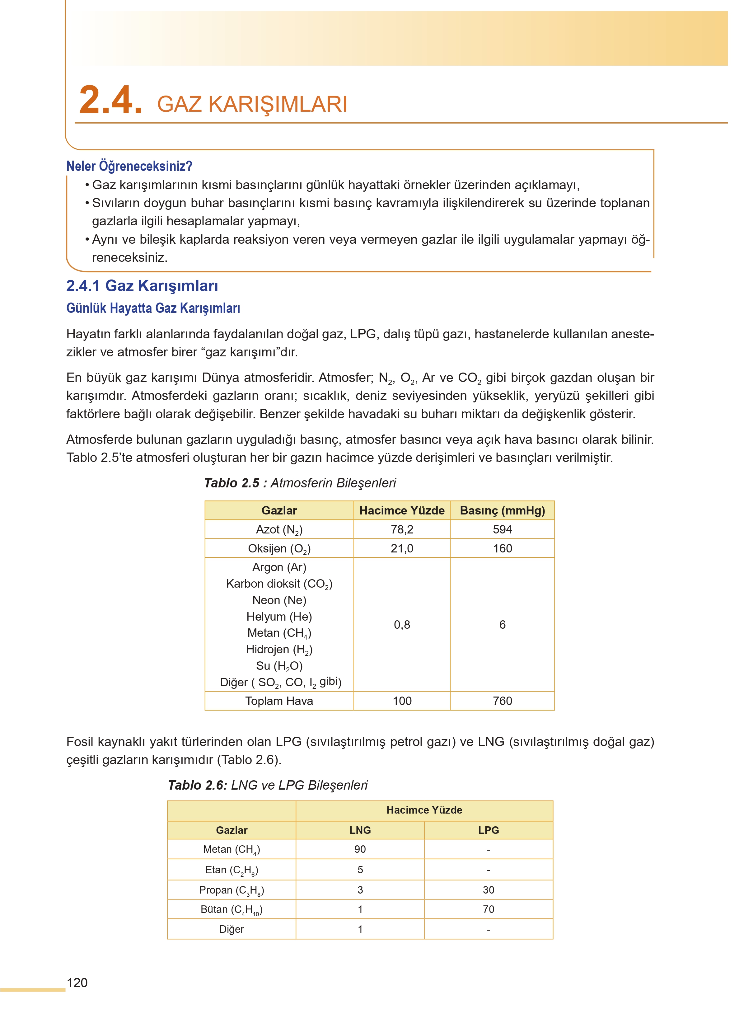 11. Sınıf Meb Yayınları Fen Lisesi Kimya Ders Kitabı Sayfa 120 Cevapları 11. Sınıf Meb Yayınları Fen Lisesi Kimya Ders Kitabı Sayfa 120 Cevapları