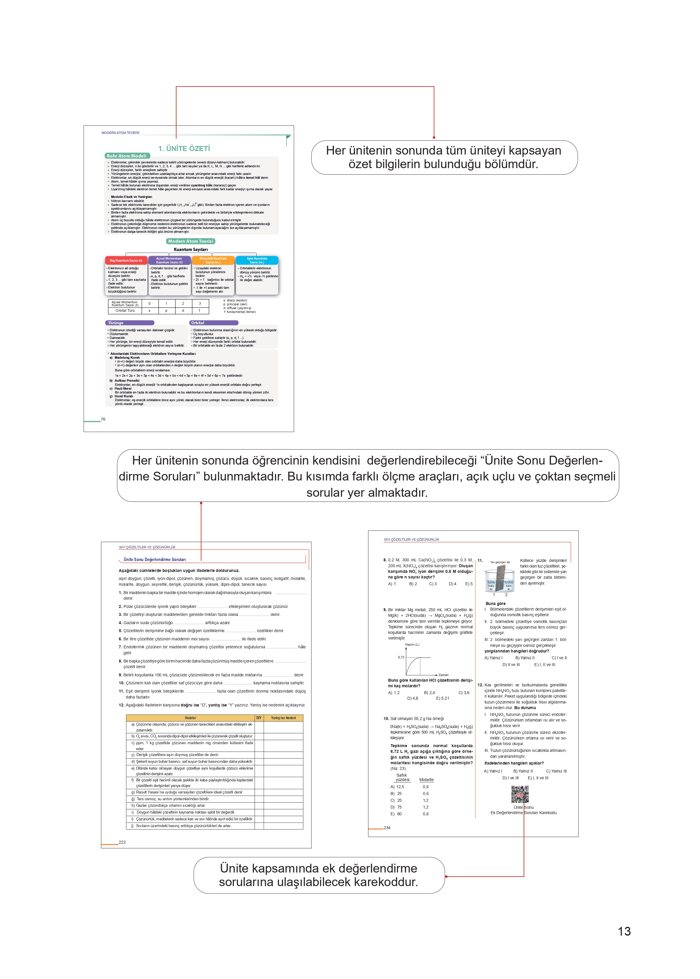 11. Sınıf Meb Yayınları Fen Lisesi Kimya Ders Kitabı Sayfa 13 Cevapları 11. Sınıf Meb Yayınları Fen Lisesi Kimya Ders Kitabı Sayfa 13 Cevapları