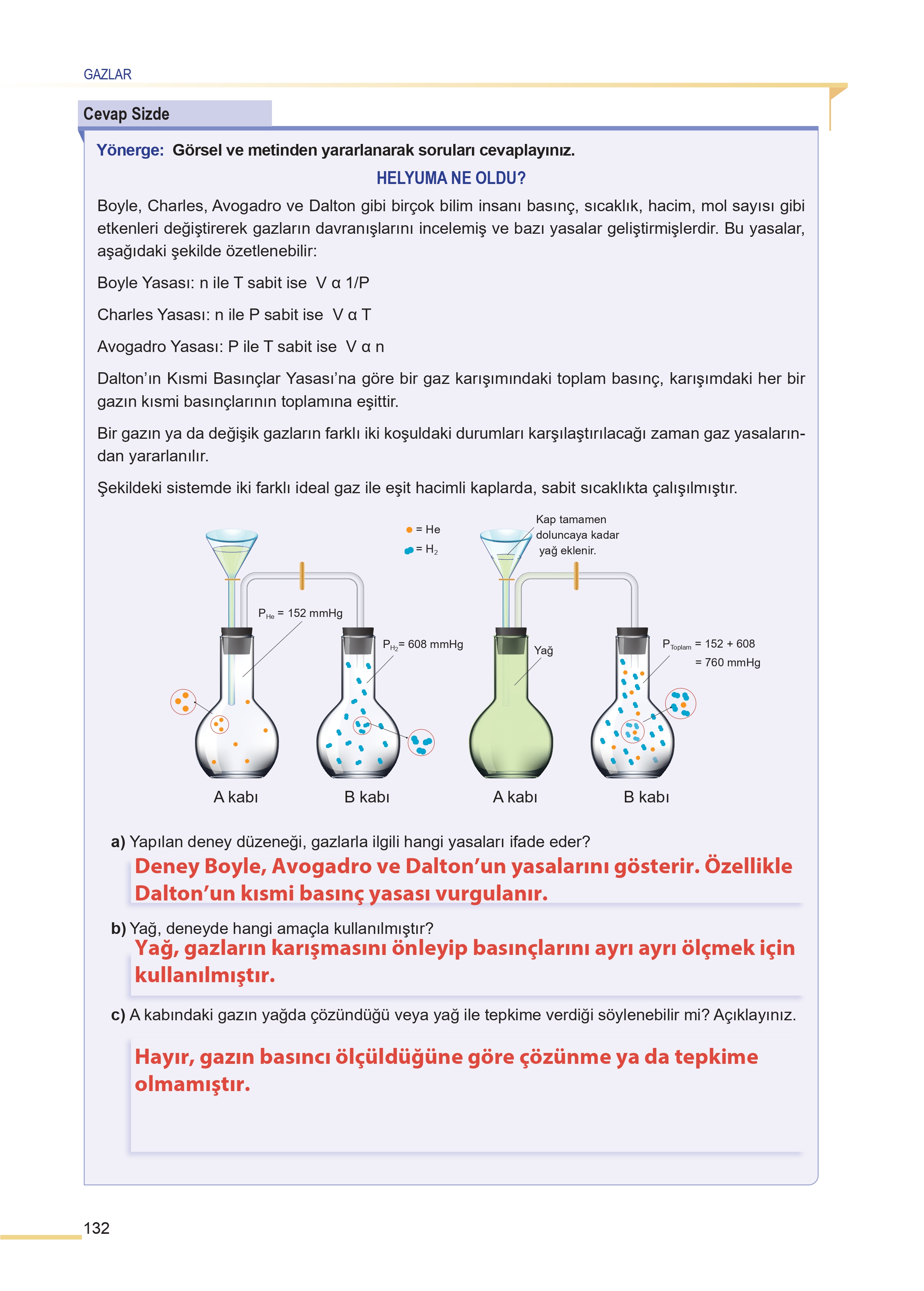 11. Sınıf Meb Yayınları Fen Lisesi Kimya Ders Kitabı Sayfa 132 Cevapları