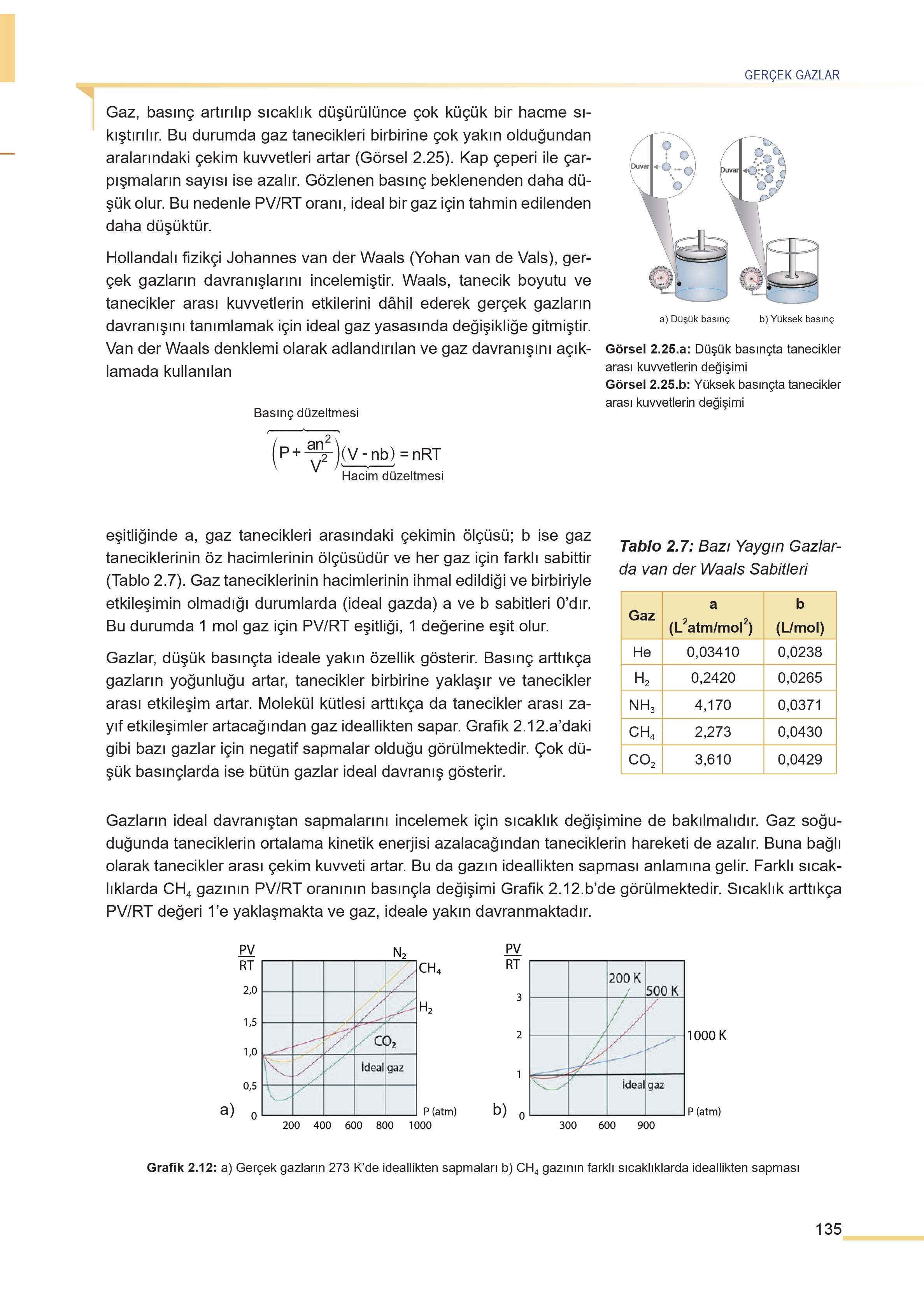 11. Sınıf Meb Yayınları Fen Lisesi Kimya Ders Kitabı Sayfa 135 Cevapları 11. Sınıf Meb Yayınları Fen Lisesi Kimya Ders Kitabı Sayfa 135 Cevapları