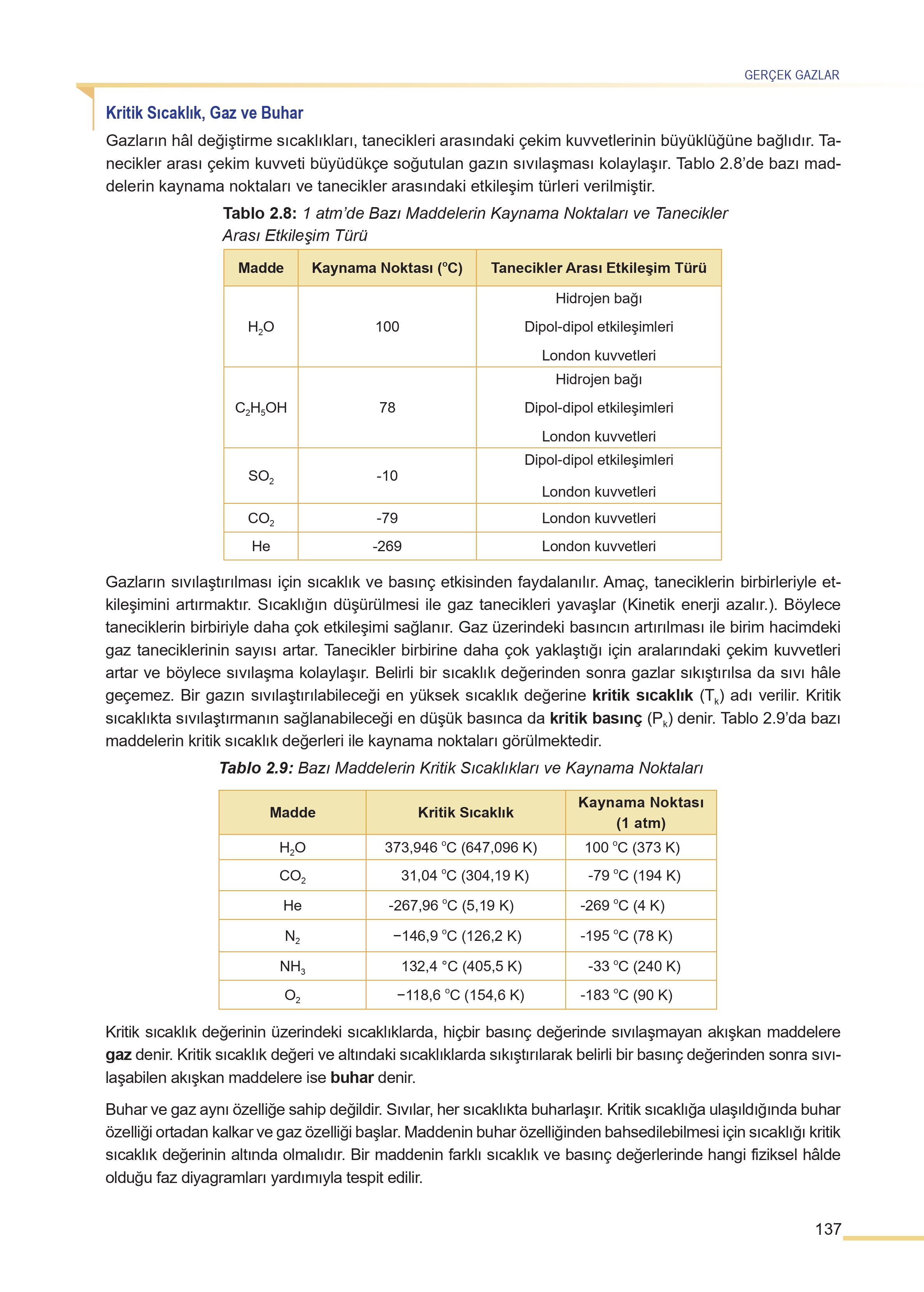 11. Sınıf Meb Yayınları Fen Lisesi Kimya Ders Kitabı Sayfa 137 Cevapları