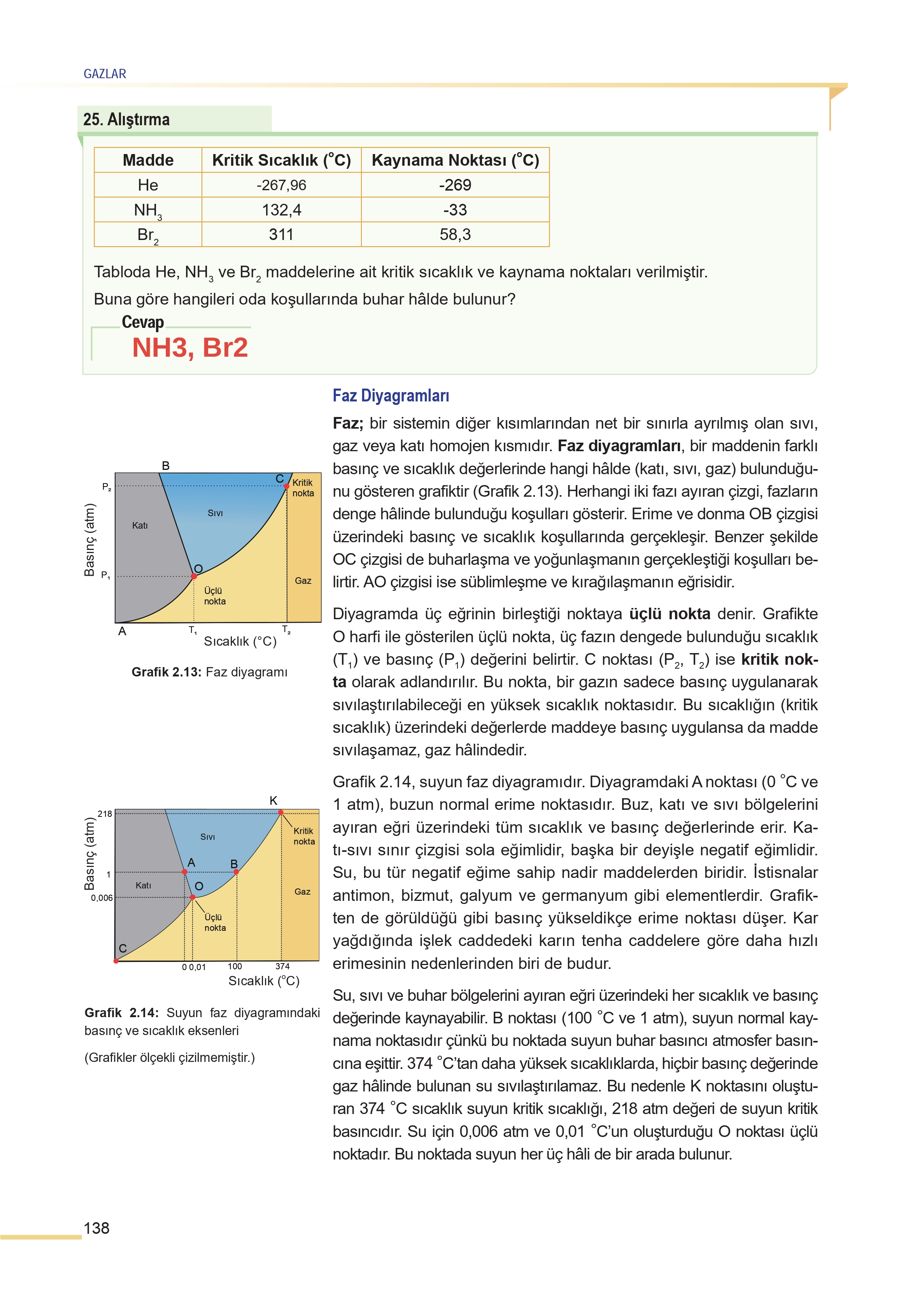 11. Sınıf Meb Yayınları Fen Lisesi Kimya Ders Kitabı Sayfa 138 Cevapları 11. Sınıf Meb Yayınları Fen Lisesi Kimya Ders Kitabı Sayfa 138 Cevapları
