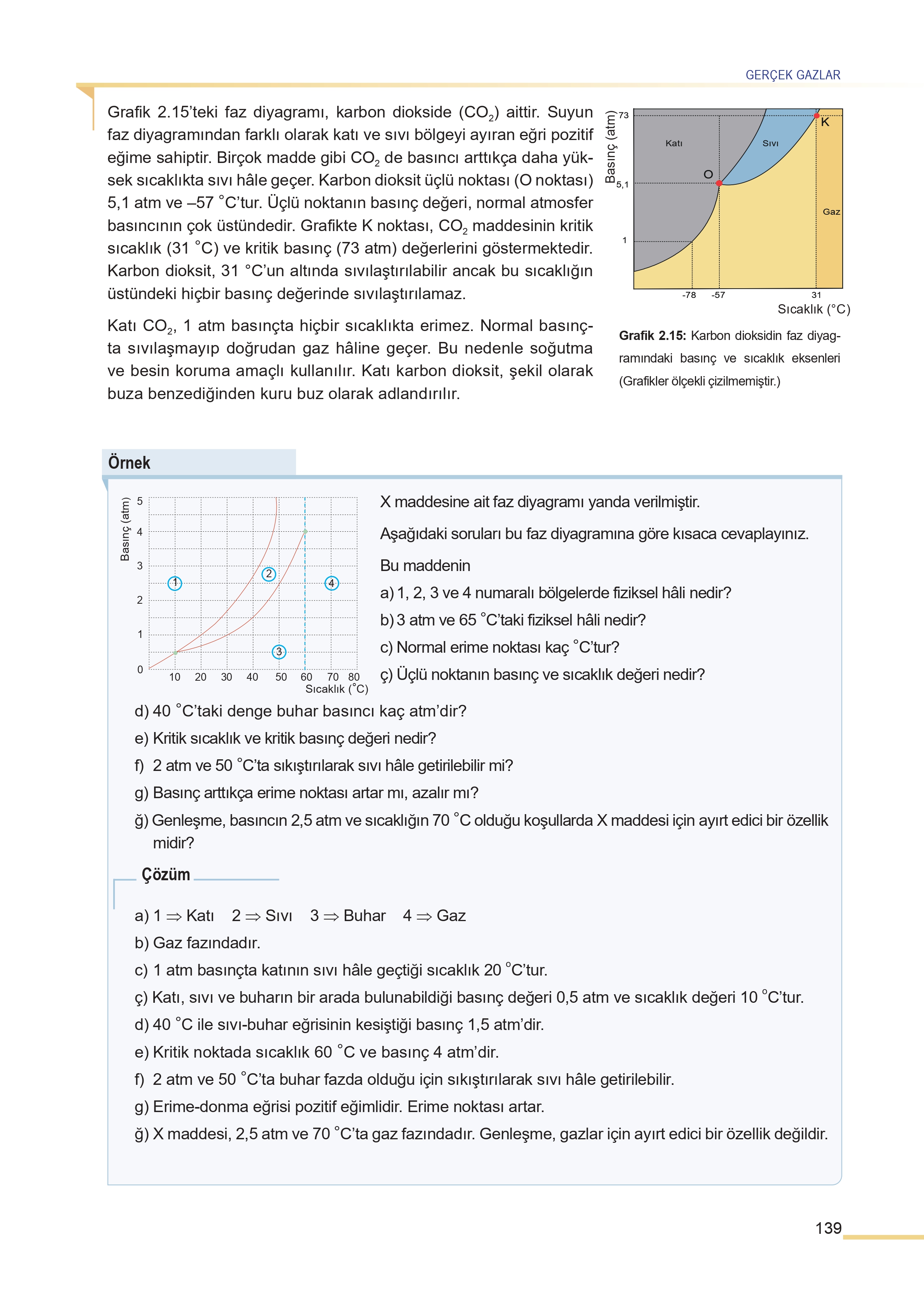 11. Sınıf Meb Yayınları Fen Lisesi Kimya Ders Kitabı Sayfa 139 Cevapları