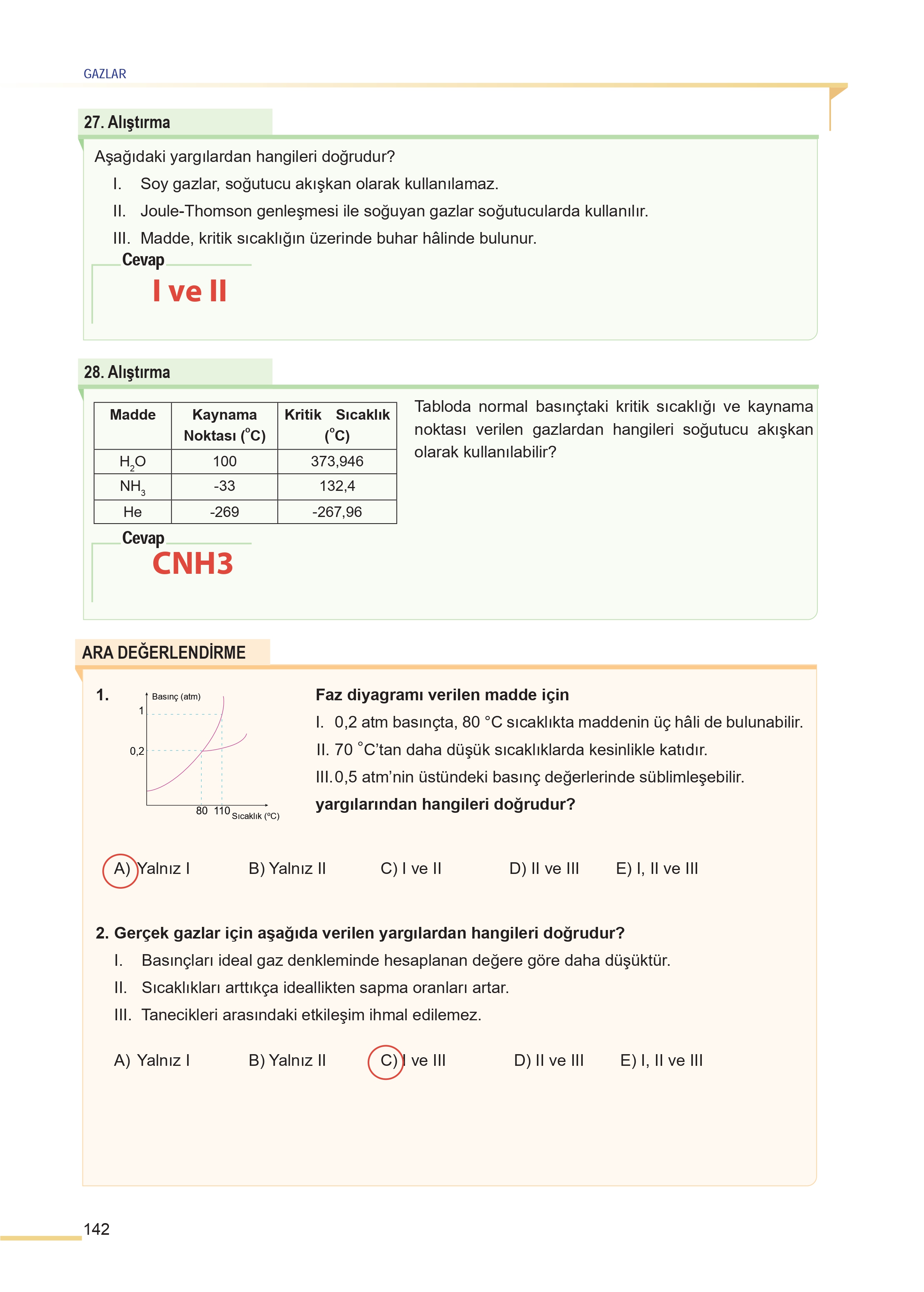 11. Sınıf Meb Yayınları Fen Lisesi Kimya Ders Kitabı Sayfa 142 Cevapları 11. Sınıf Meb Yayınları Fen Lisesi Kimya Ders Kitabı Sayfa 142 Cevapları
