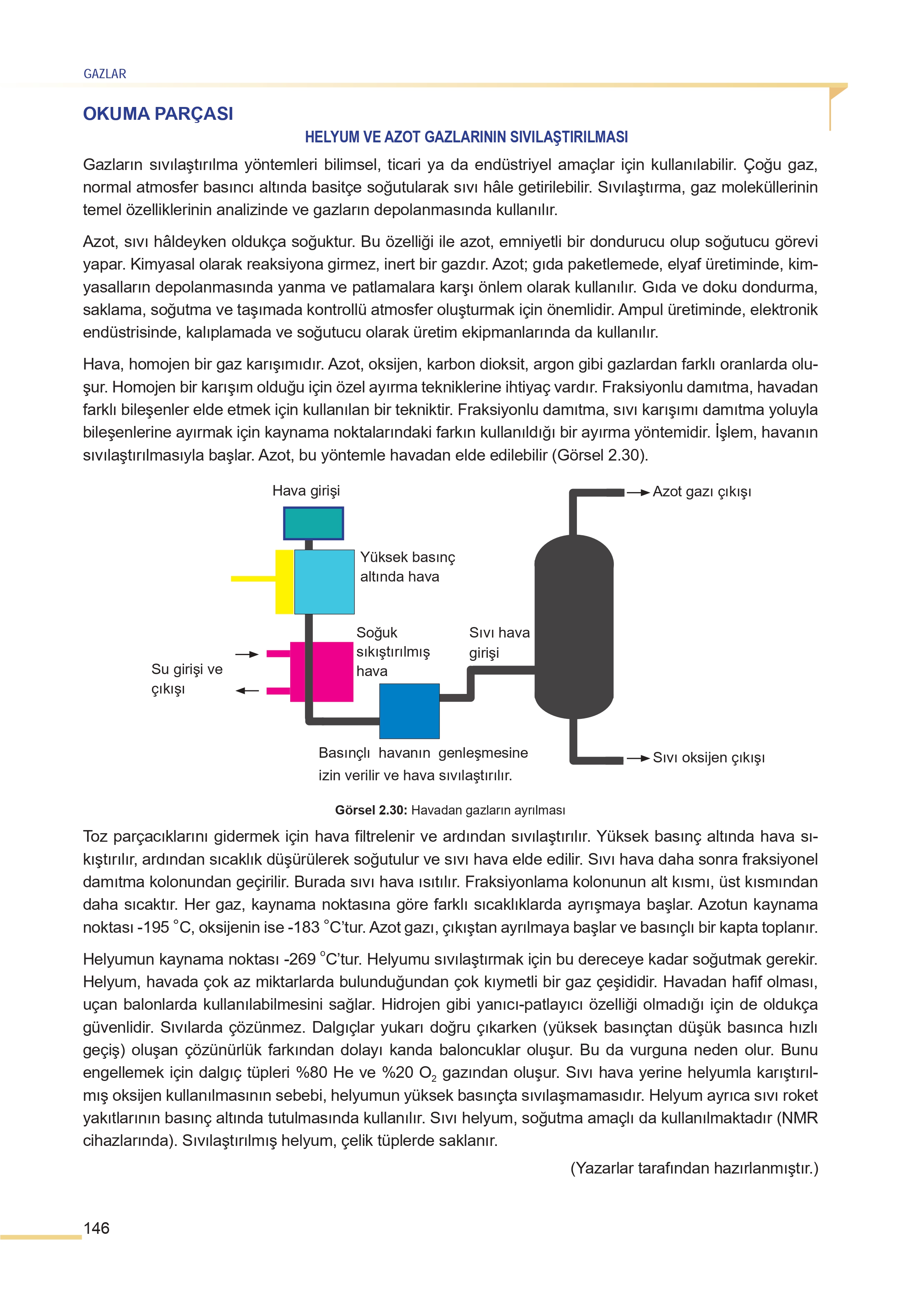 11. Sınıf Meb Yayınları Fen Lisesi Kimya Ders Kitabı Sayfa 146 Cevapları