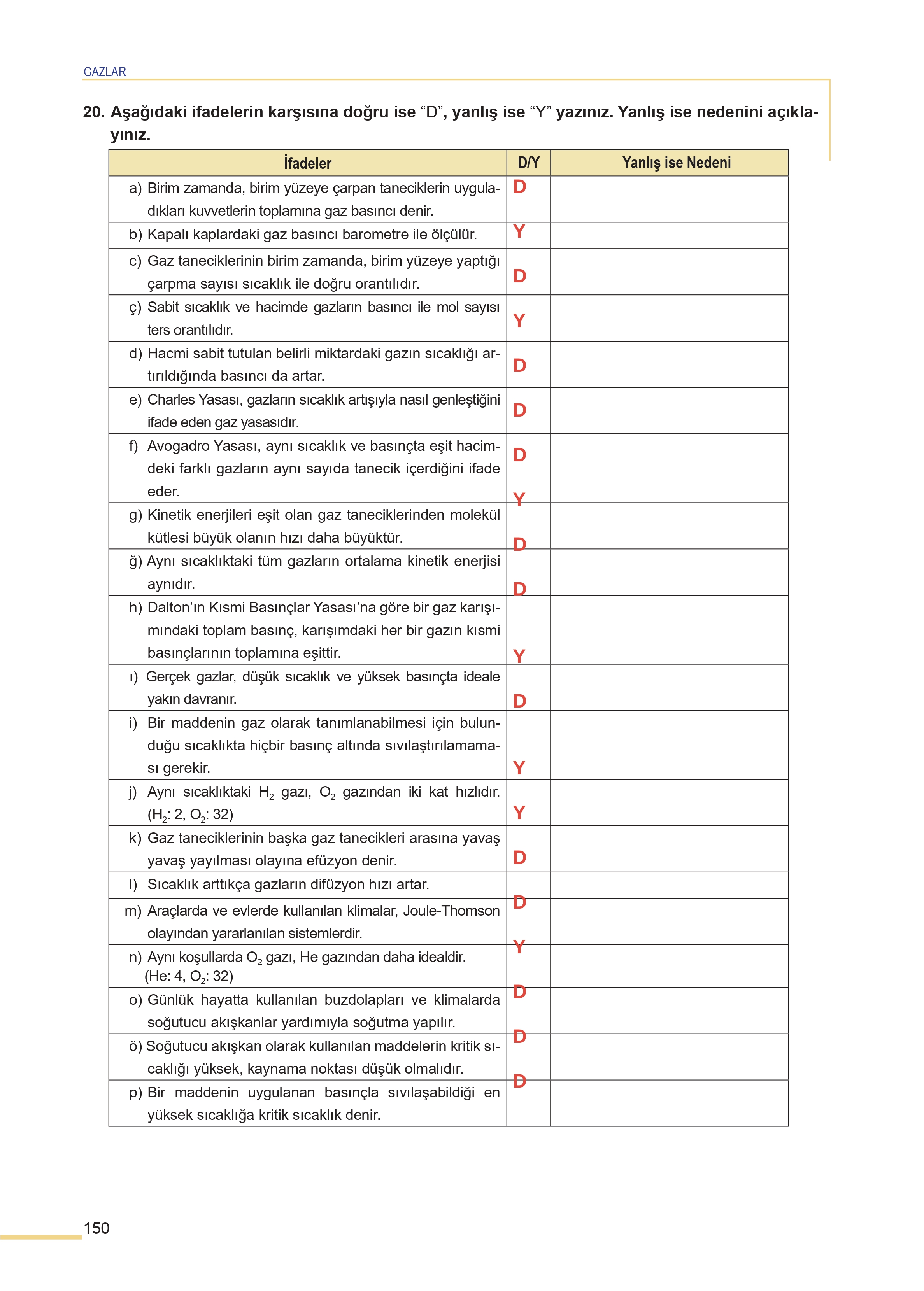 11. Sınıf Meb Yayınları Fen Lisesi Kimya Ders Kitabı Sayfa 150 Cevapları 11. Sınıf Meb Yayınları Fen Lisesi Kimya Ders Kitabı Sayfa 150 Cevapları