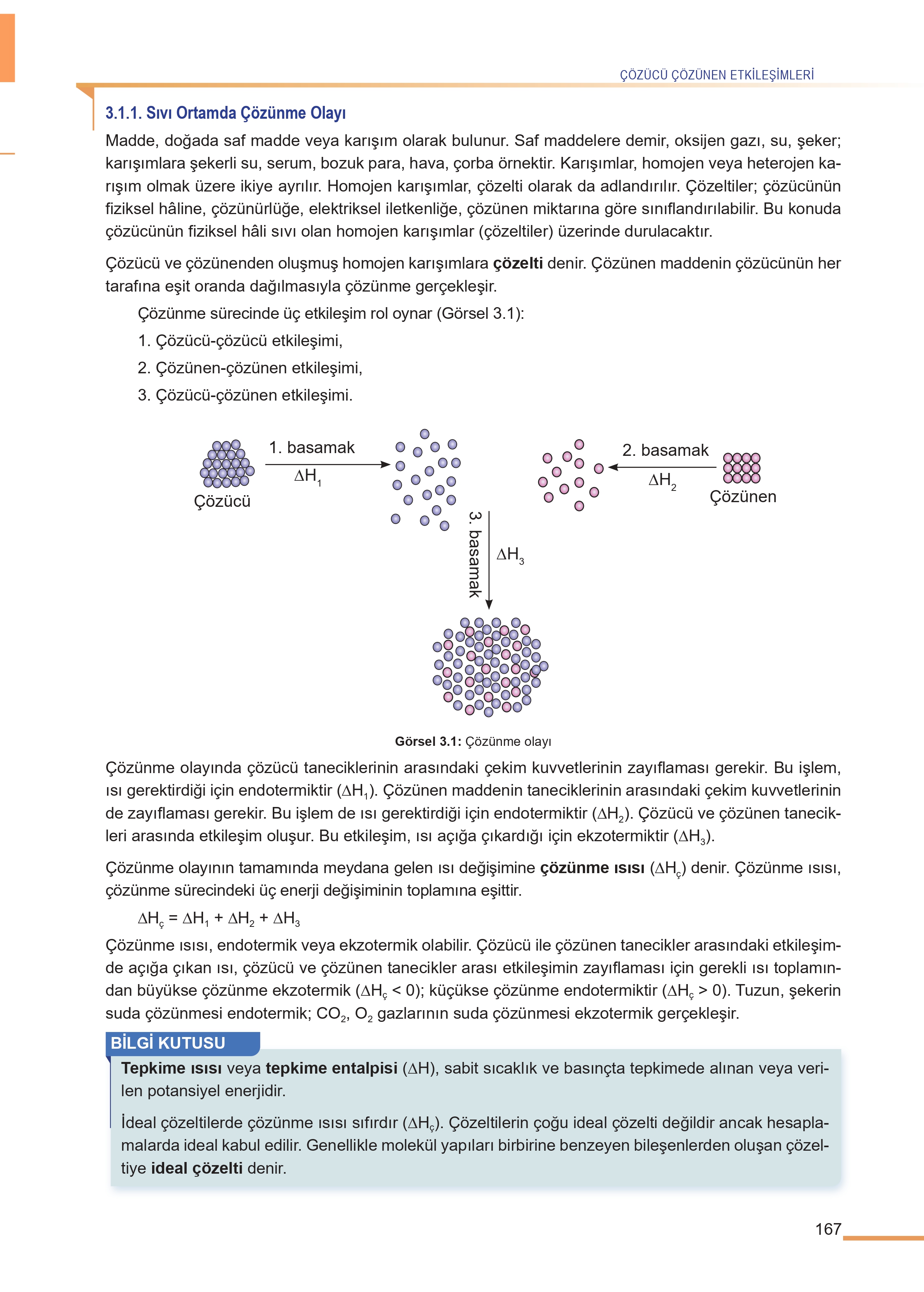 11. Sınıf Meb Yayınları Fen Lisesi Kimya Ders Kitabı Sayfa 167 Cevapları