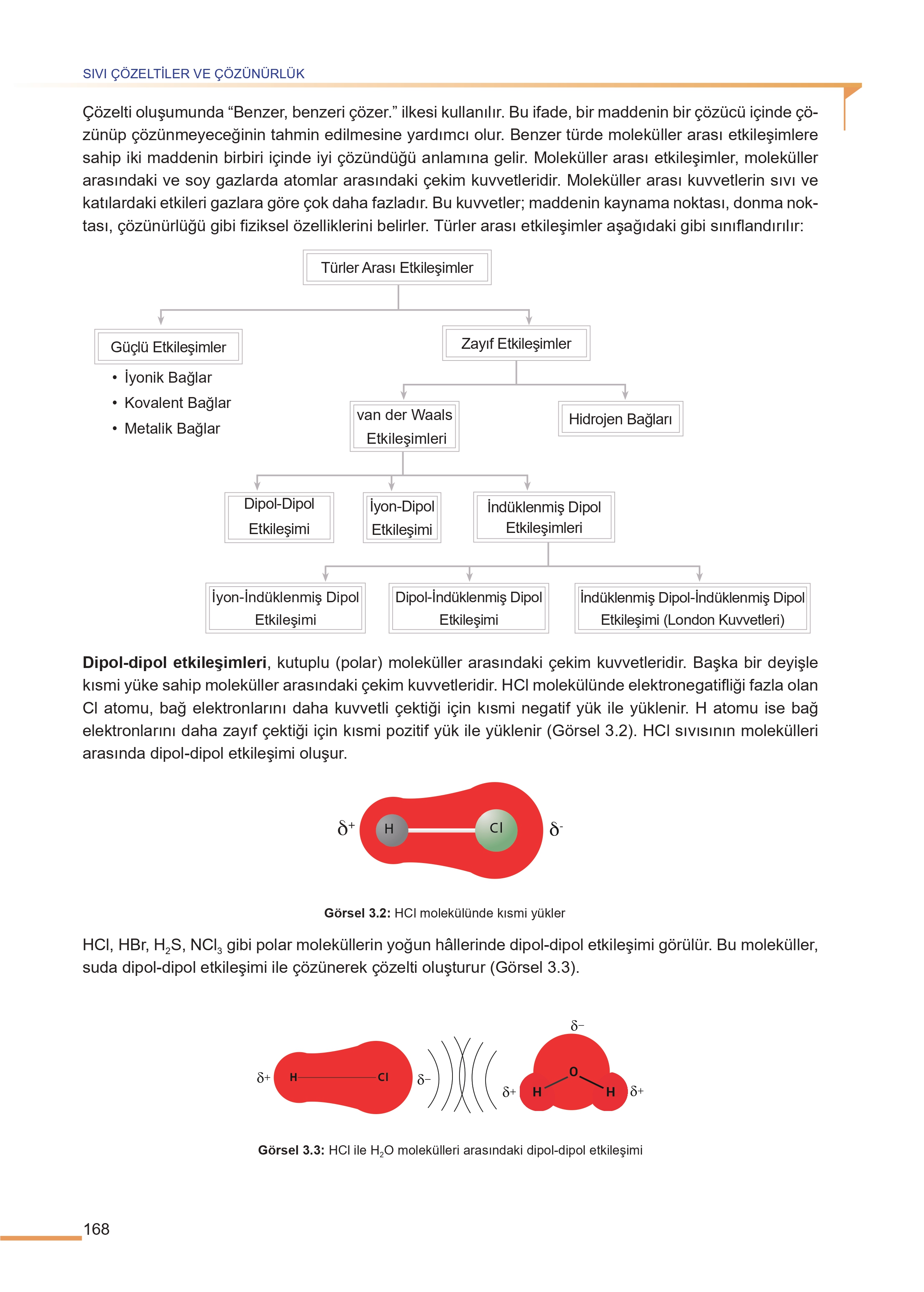 11. Sınıf Meb Yayınları Fen Lisesi Kimya Ders Kitabı Sayfa 168 Cevapları