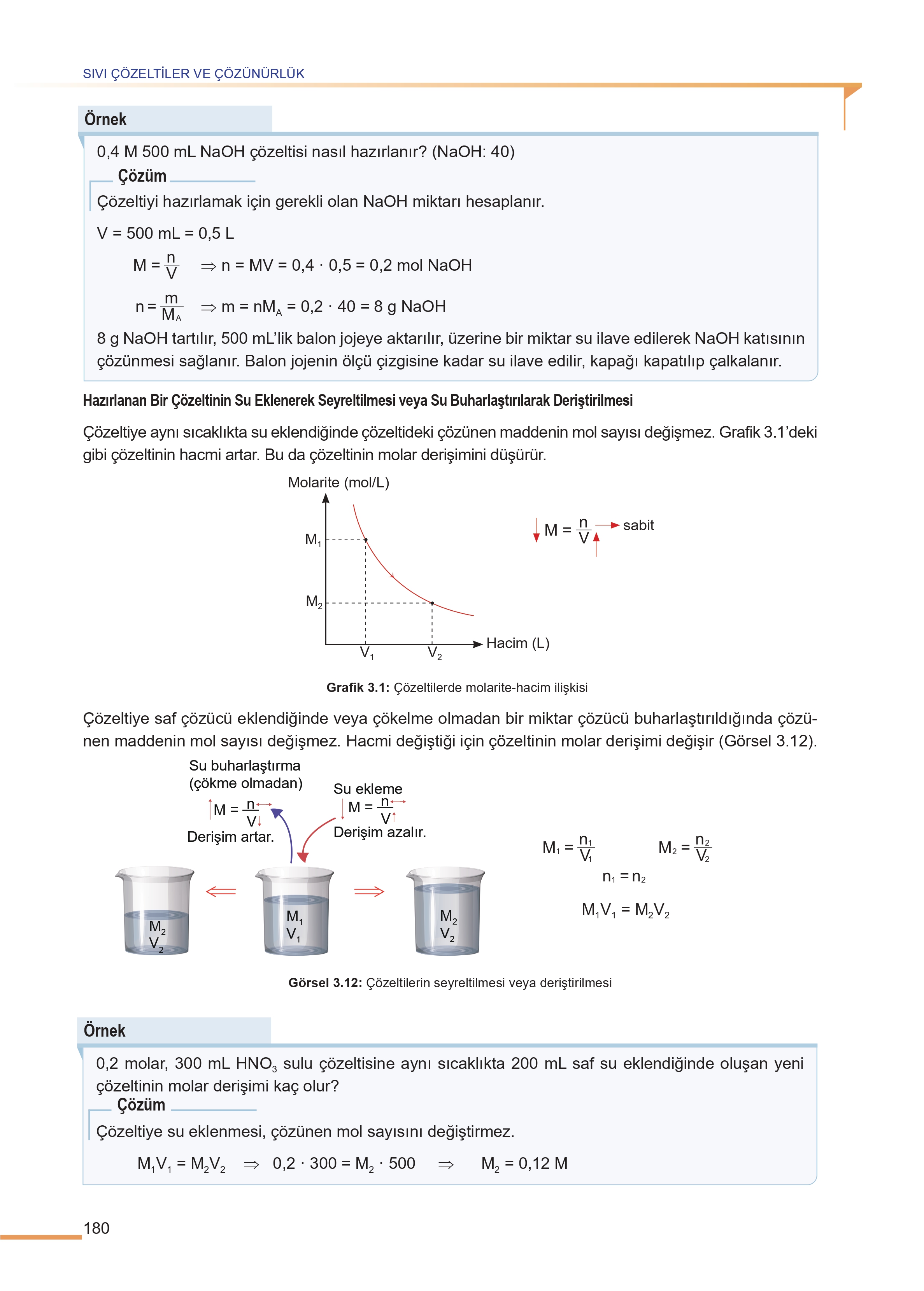 11. Sınıf Meb Yayınları Fen Lisesi Kimya Ders Kitabı Sayfa 180 Cevapları
