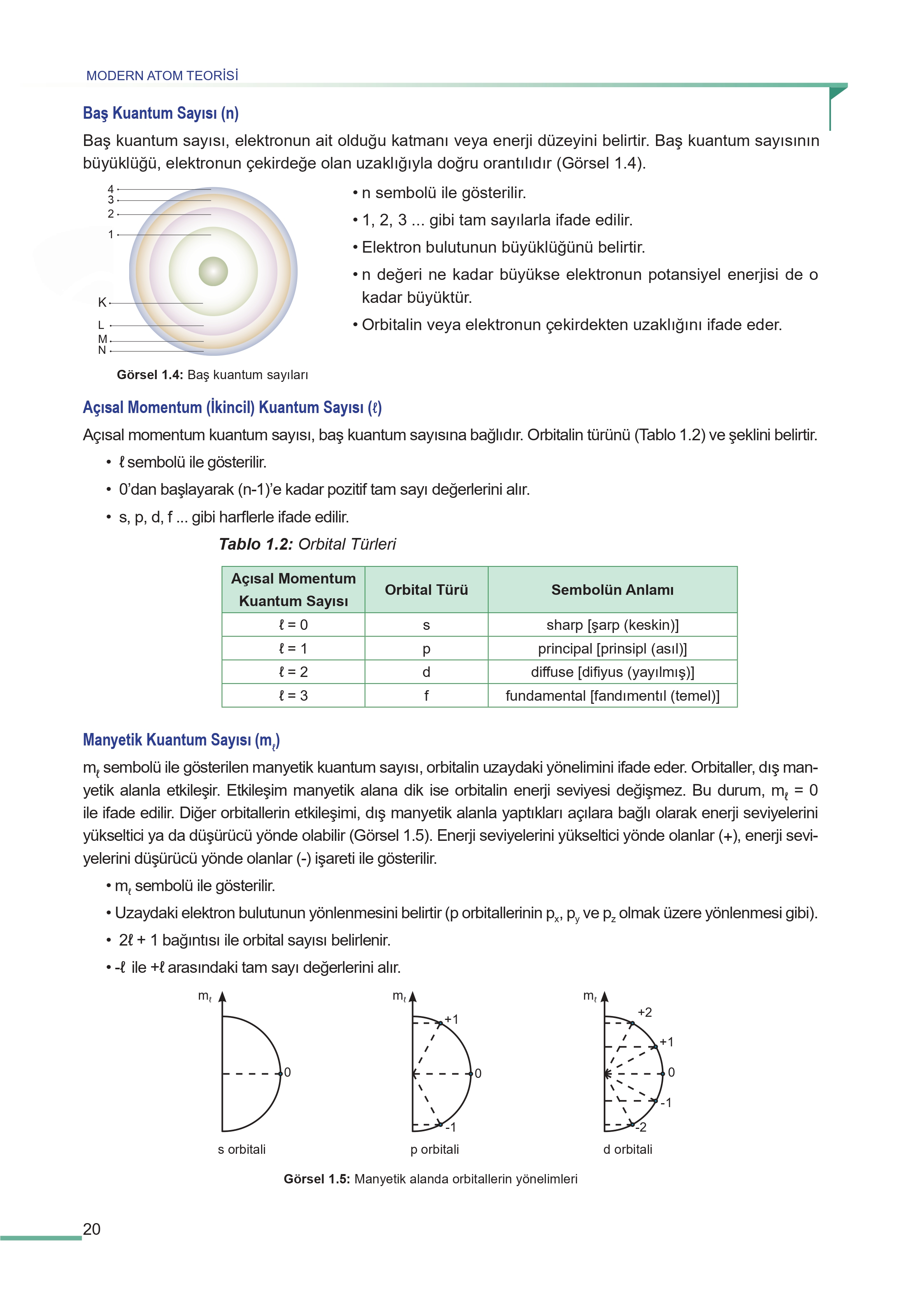 11. Sınıf Meb Yayınları Fen Lisesi Kimya Ders Kitabı Sayfa 20 Cevapları 11. Sınıf Meb Yayınları Fen Lisesi Kimya Ders Kitabı Sayfa 20 Cevapları