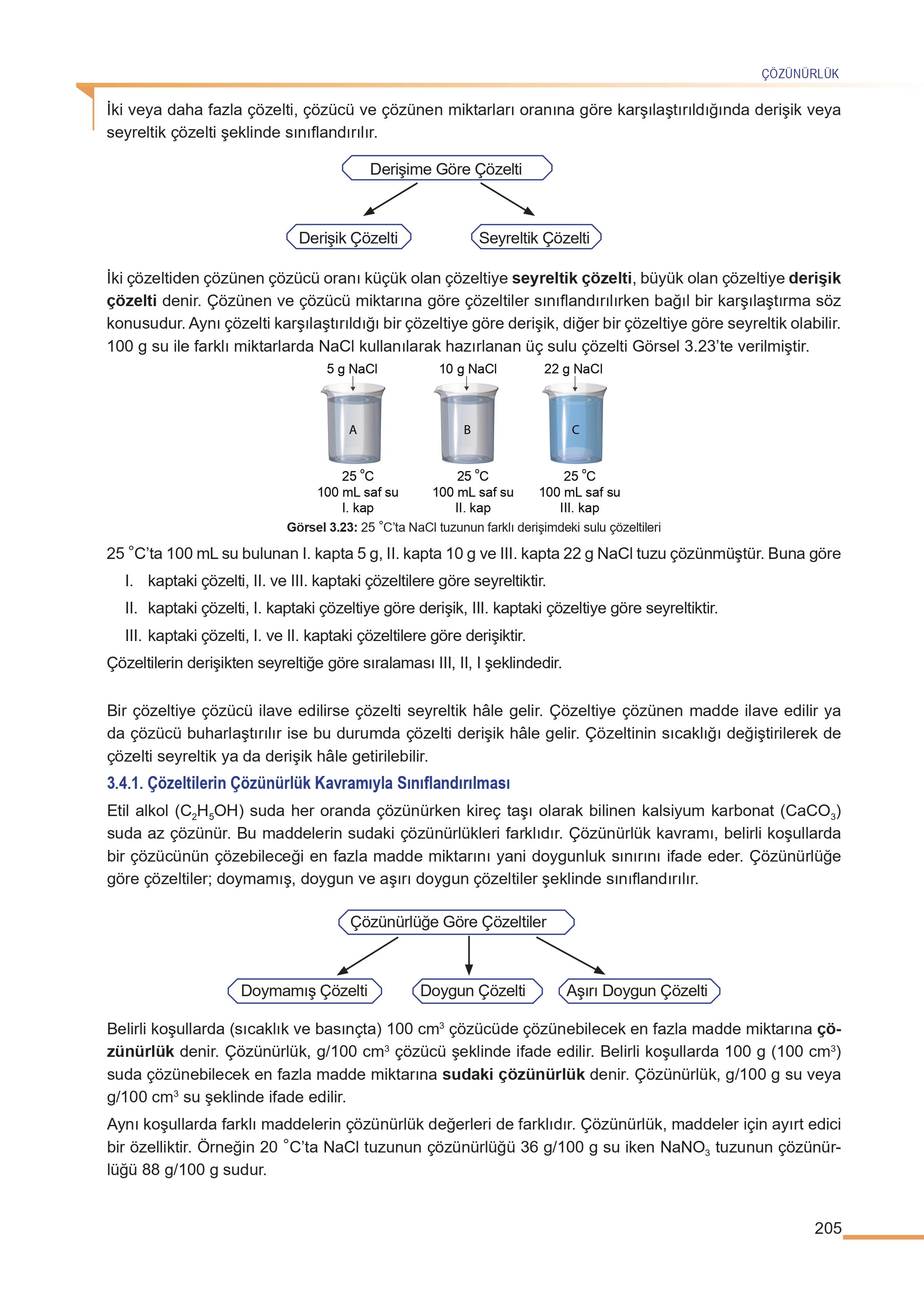 11. Sınıf Meb Yayınları Fen Lisesi Kimya Ders Kitabı Sayfa 205 Cevapları 11. Sınıf Meb Yayınları Fen Lisesi Kimya Ders Kitabı Sayfa 205 Cevapları