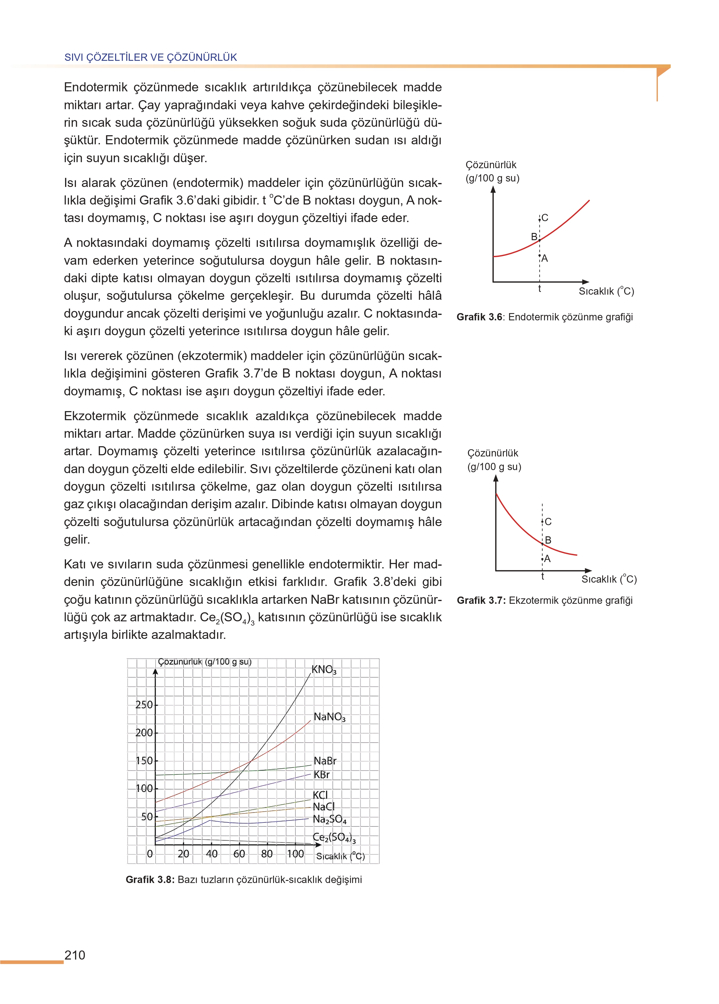11. Sınıf Meb Yayınları Fen Lisesi Kimya Ders Kitabı Sayfa 210 Cevapları
