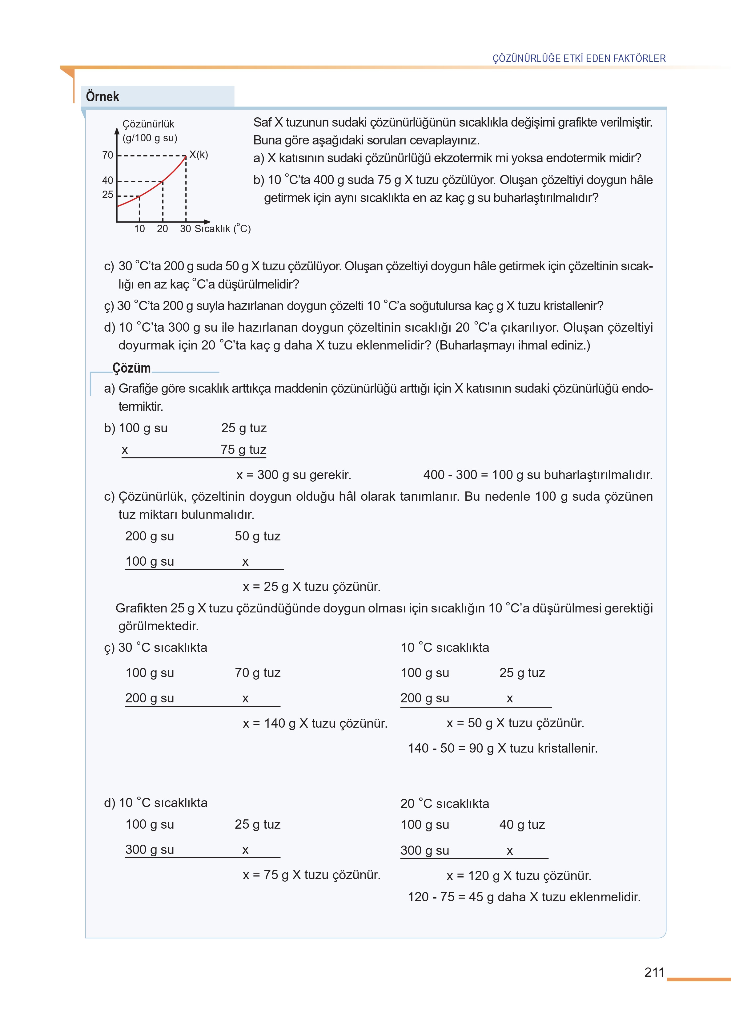 11. Sınıf Meb Yayınları Fen Lisesi Kimya Ders Kitabı Sayfa 211 Cevapları 11. Sınıf Meb Yayınları Fen Lisesi Kimya Ders Kitabı Sayfa 211 Cevapları
