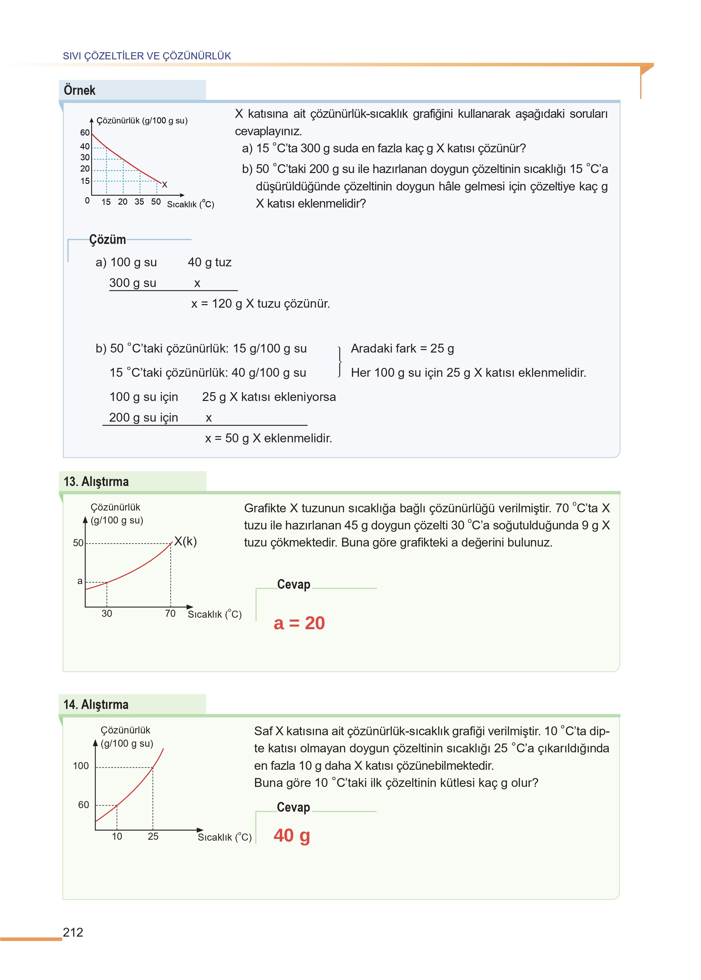 11. Sınıf Meb Yayınları Fen Lisesi Kimya Ders Kitabı Sayfa 212 Cevapları