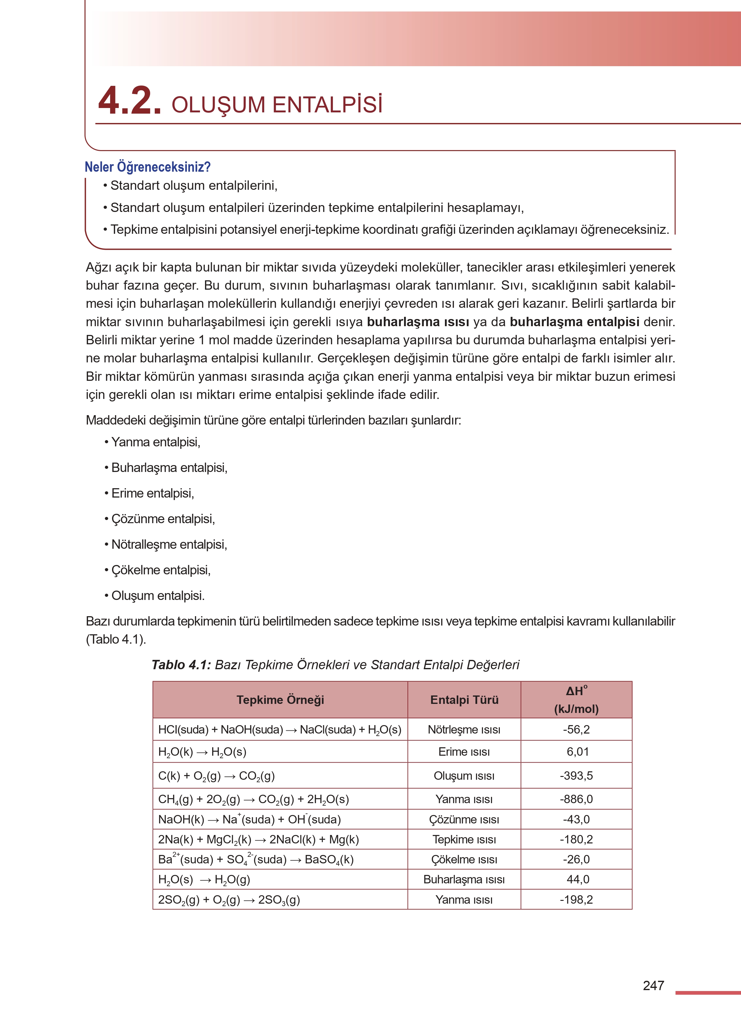 11. Sınıf Meb Yayınları Fen Lisesi Kimya Ders Kitabı Sayfa 247 Cevapları