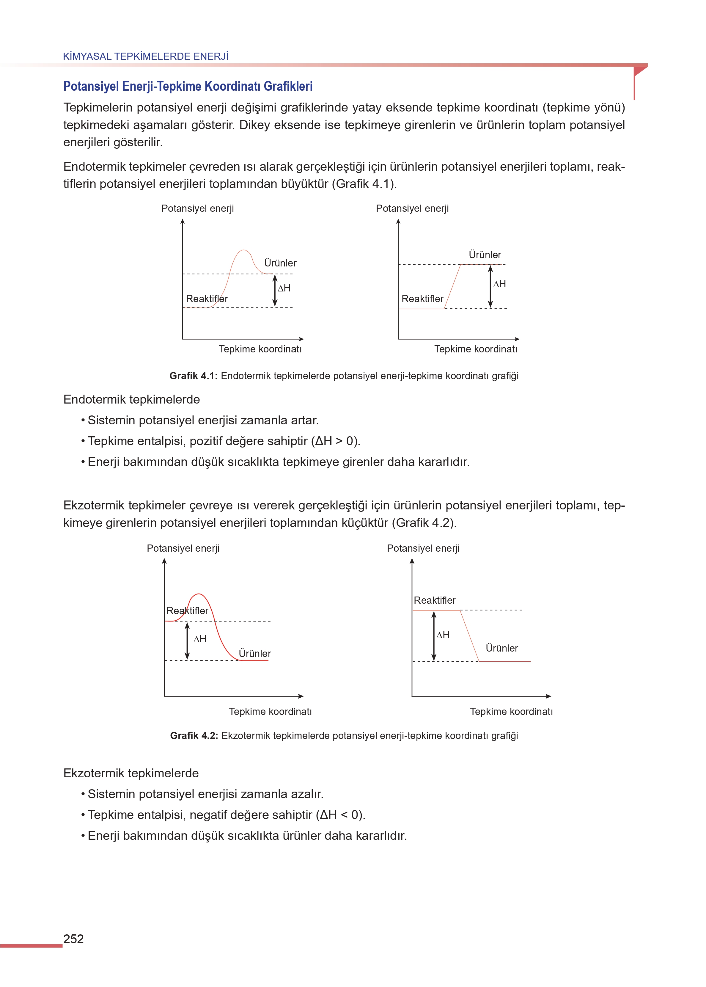 11. Sınıf Meb Yayınları Fen Lisesi Kimya Ders Kitabı Sayfa 252 Cevapları