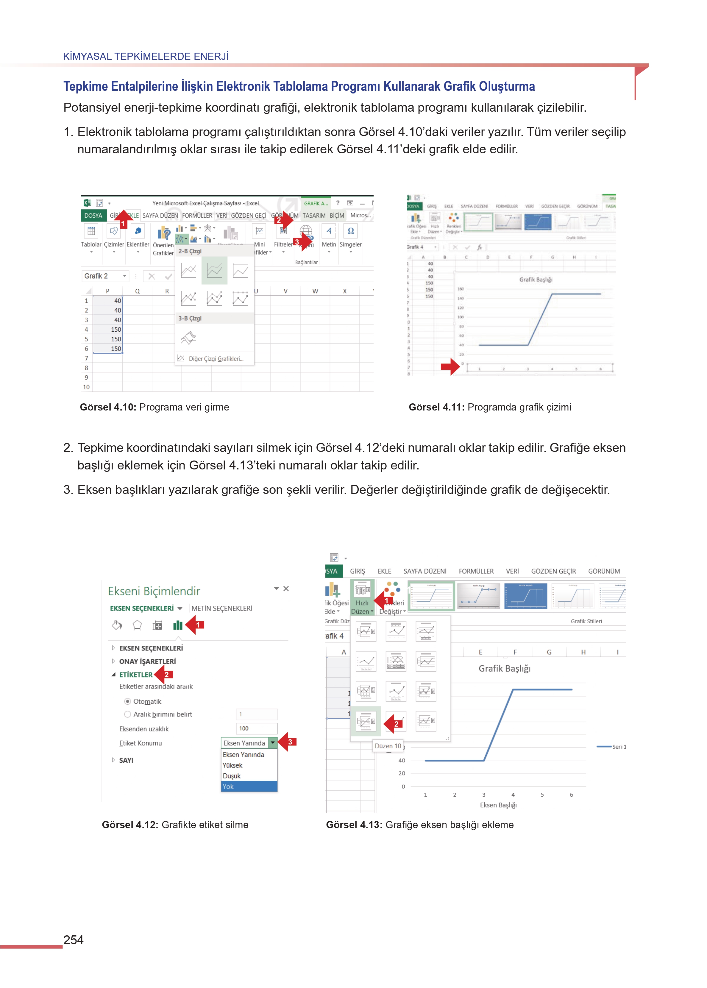 11. Sınıf Meb Yayınları Fen Lisesi Kimya Ders Kitabı Sayfa 254 Cevapları
