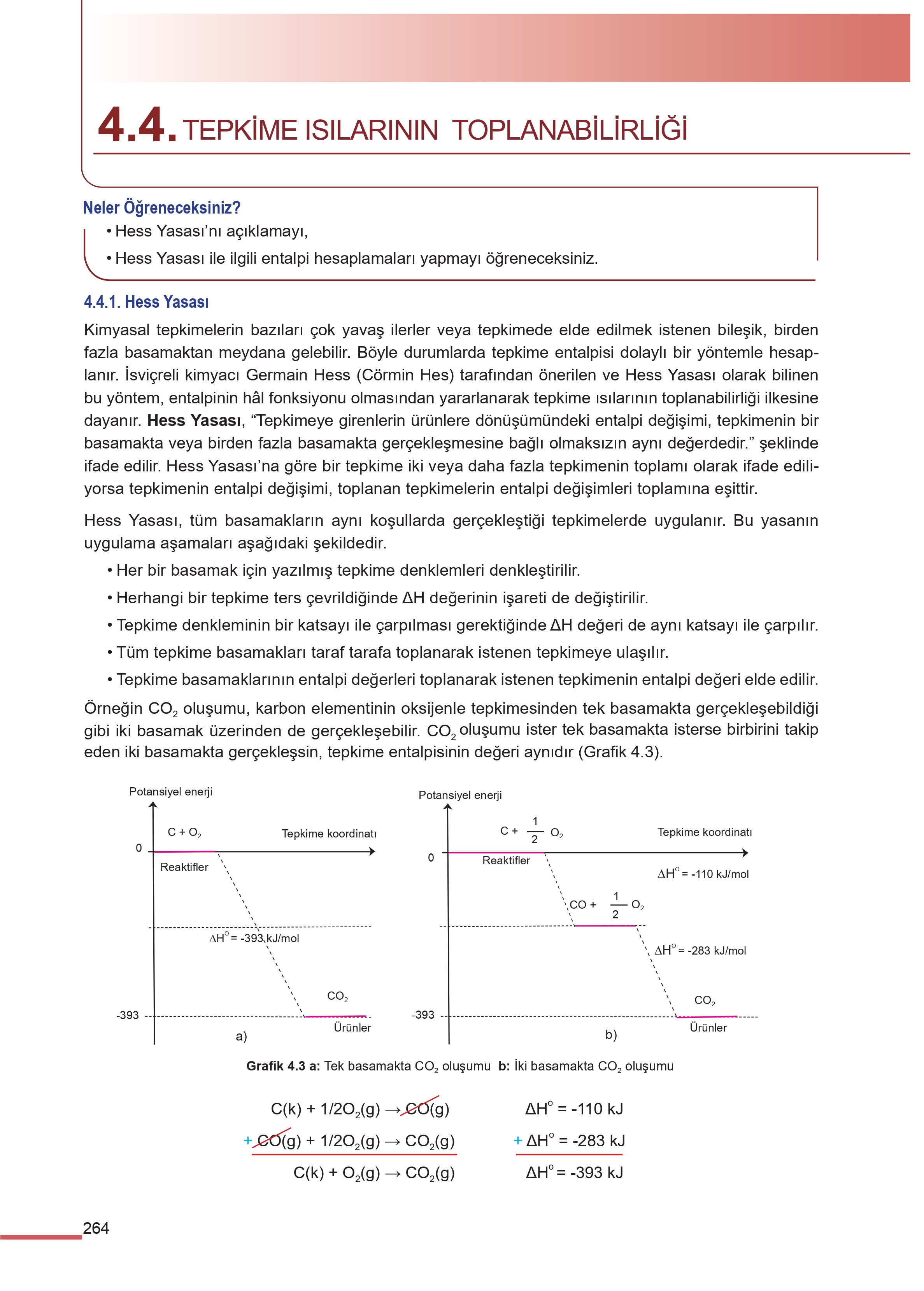 11. Sınıf Meb Yayınları Fen Lisesi Kimya Ders Kitabı Sayfa 264 Cevapları 11. Sınıf Meb Yayınları Fen Lisesi Kimya Ders Kitabı Sayfa 264 Cevapları