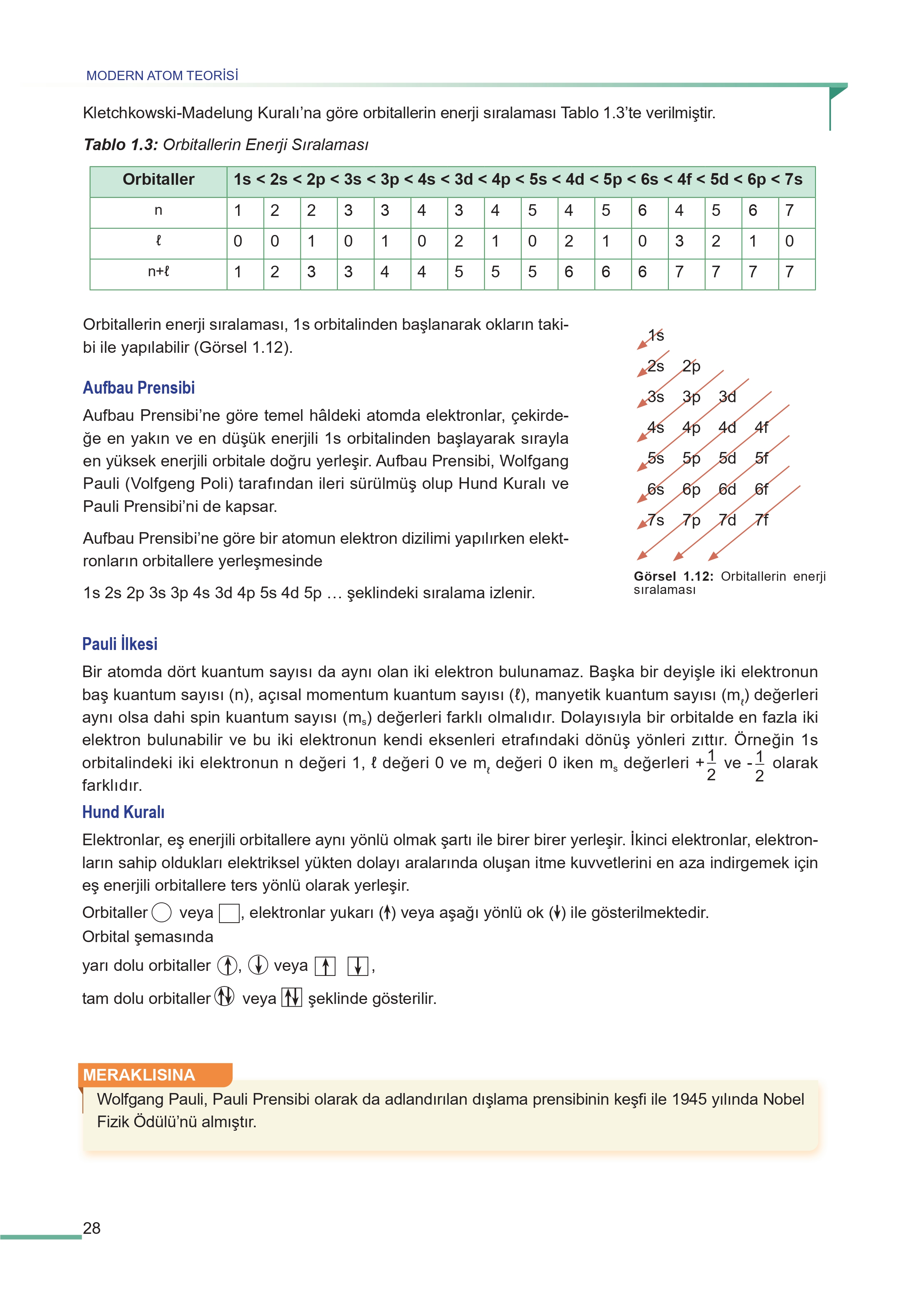 11. Sınıf Meb Yayınları Fen Lisesi Kimya Ders Kitabı Sayfa 28 Cevapları 11. Sınıf Meb Yayınları Fen Lisesi Kimya Ders Kitabı Sayfa 28 Cevapları
