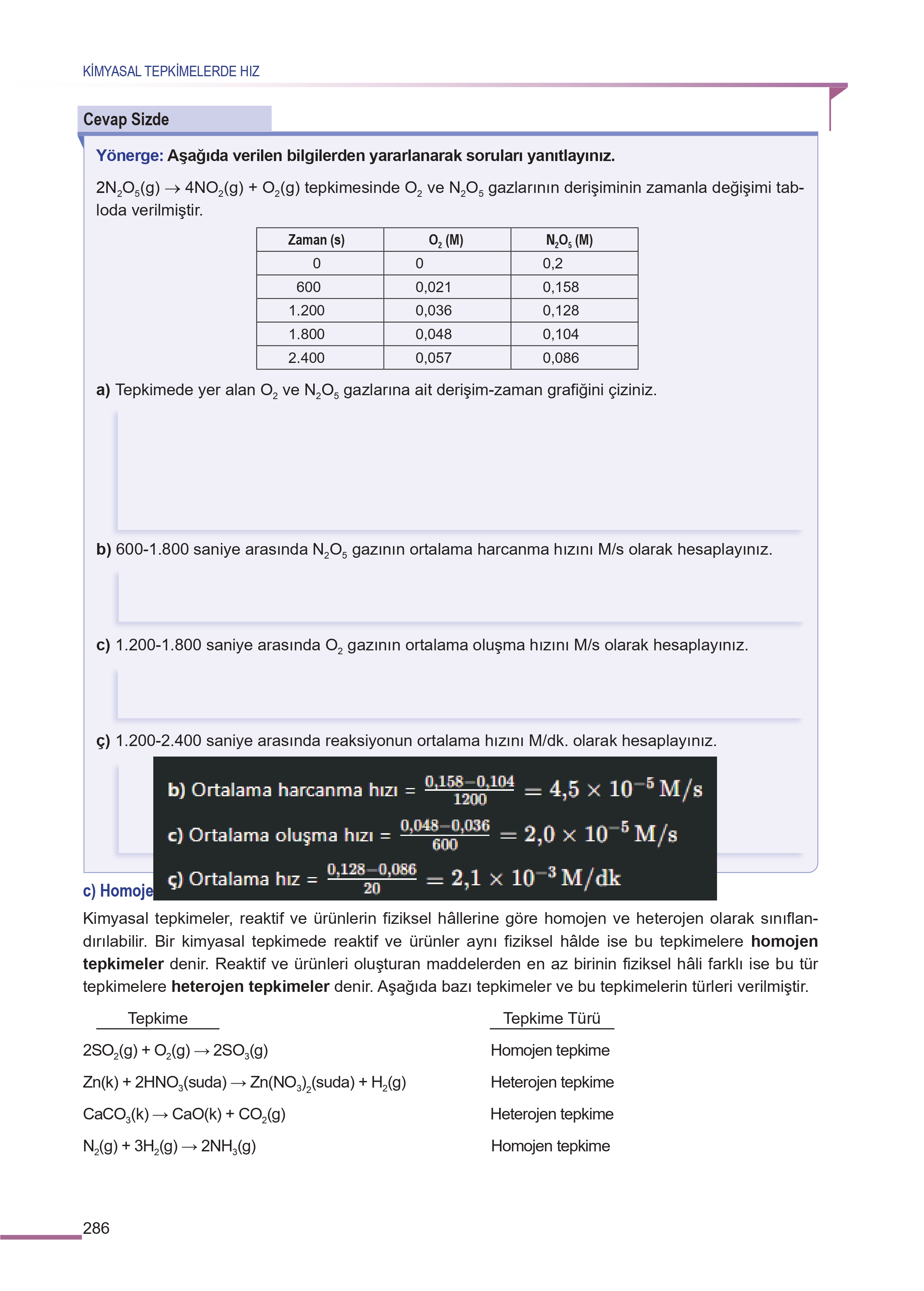 11. Sınıf Meb Yayınları Fen Lisesi Kimya Ders Kitabı Sayfa 286 Cevapları 11. Sınıf Meb Yayınları Fen Lisesi Kimya Ders Kitabı Sayfa 286 Cevapları