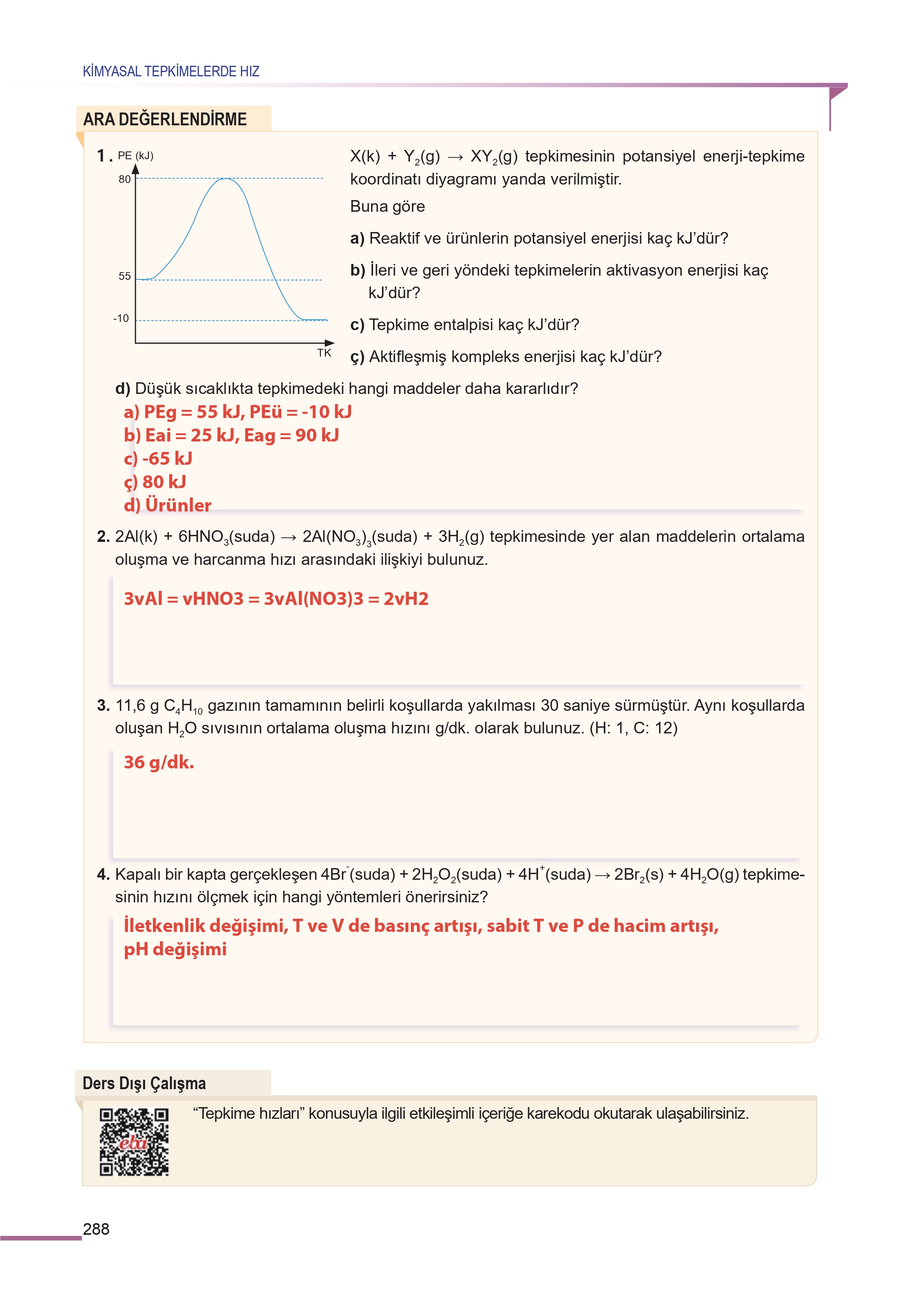 11. Sınıf Meb Yayınları Fen Lisesi Kimya Ders Kitabı Sayfa 288 Cevapları