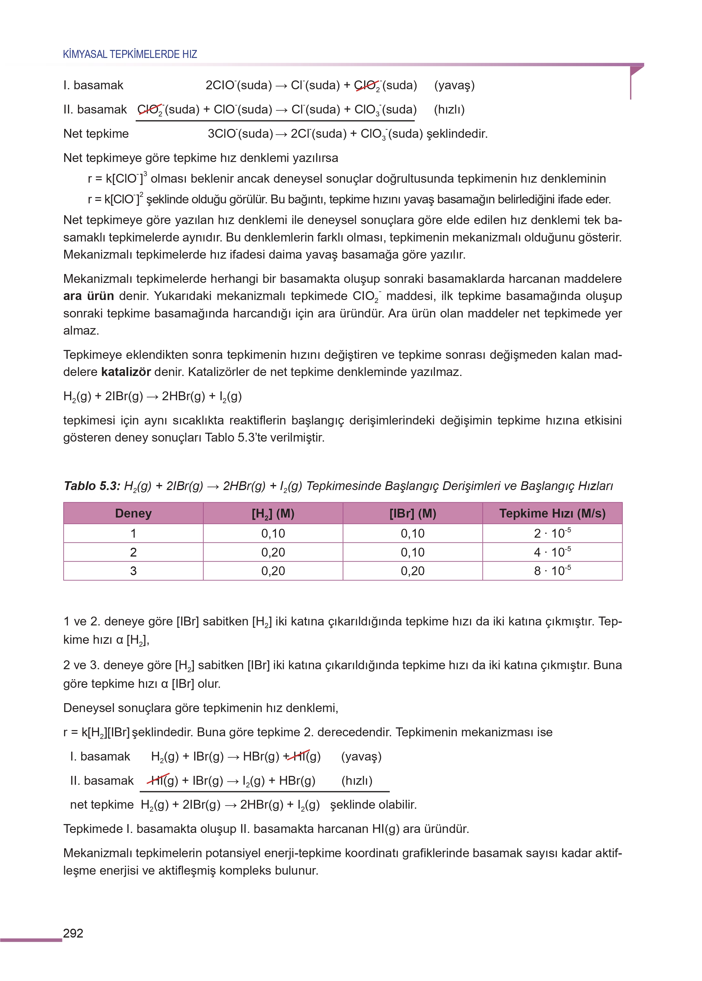 11. Sınıf Meb Yayınları Fen Lisesi Kimya Ders Kitabı Sayfa 292 Cevapları