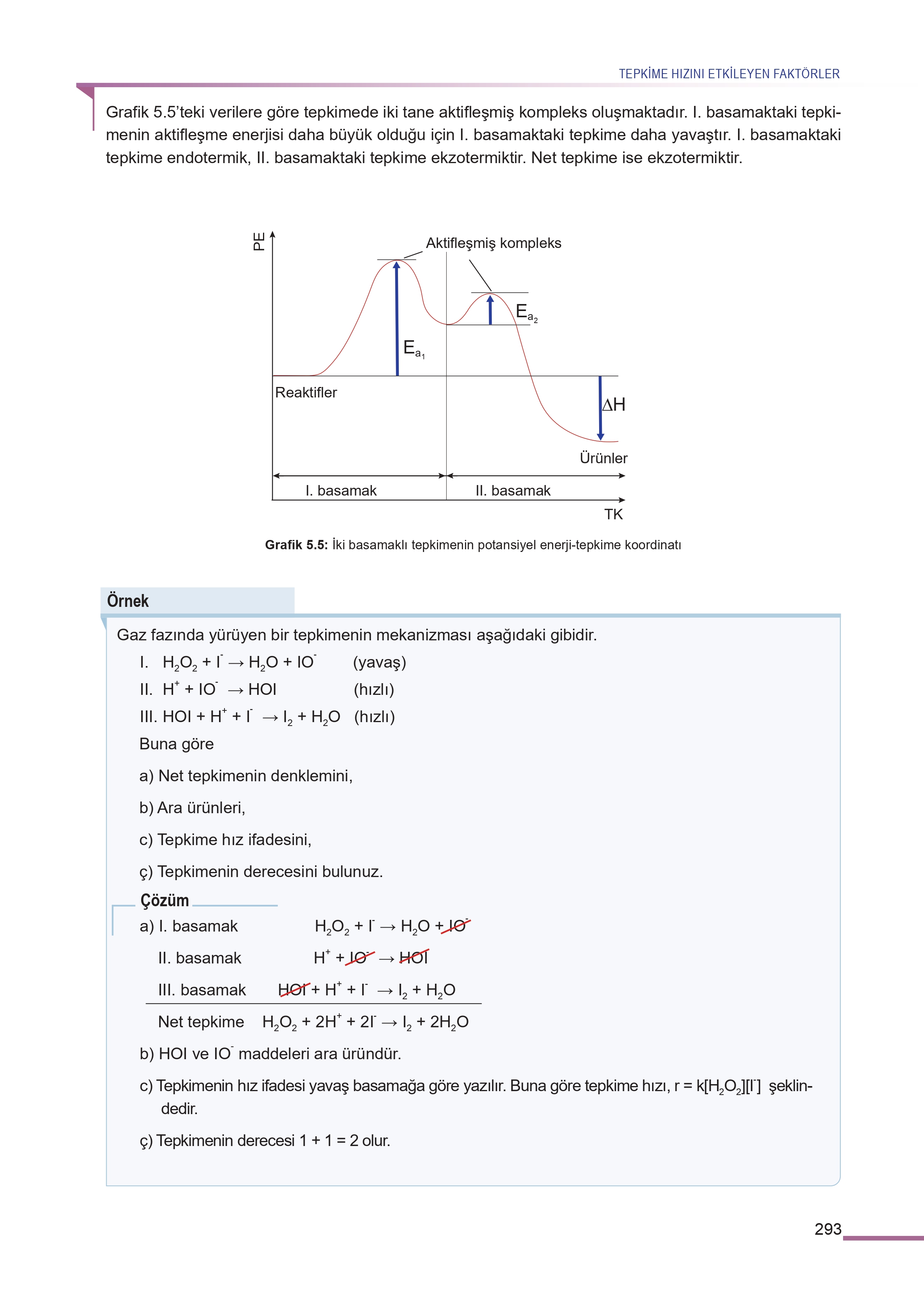 11. Sınıf Meb Yayınları Fen Lisesi Kimya Ders Kitabı Sayfa 293 Cevapları 11. Sınıf Meb Yayınları Fen Lisesi Kimya Ders Kitabı Sayfa 293 Cevapları