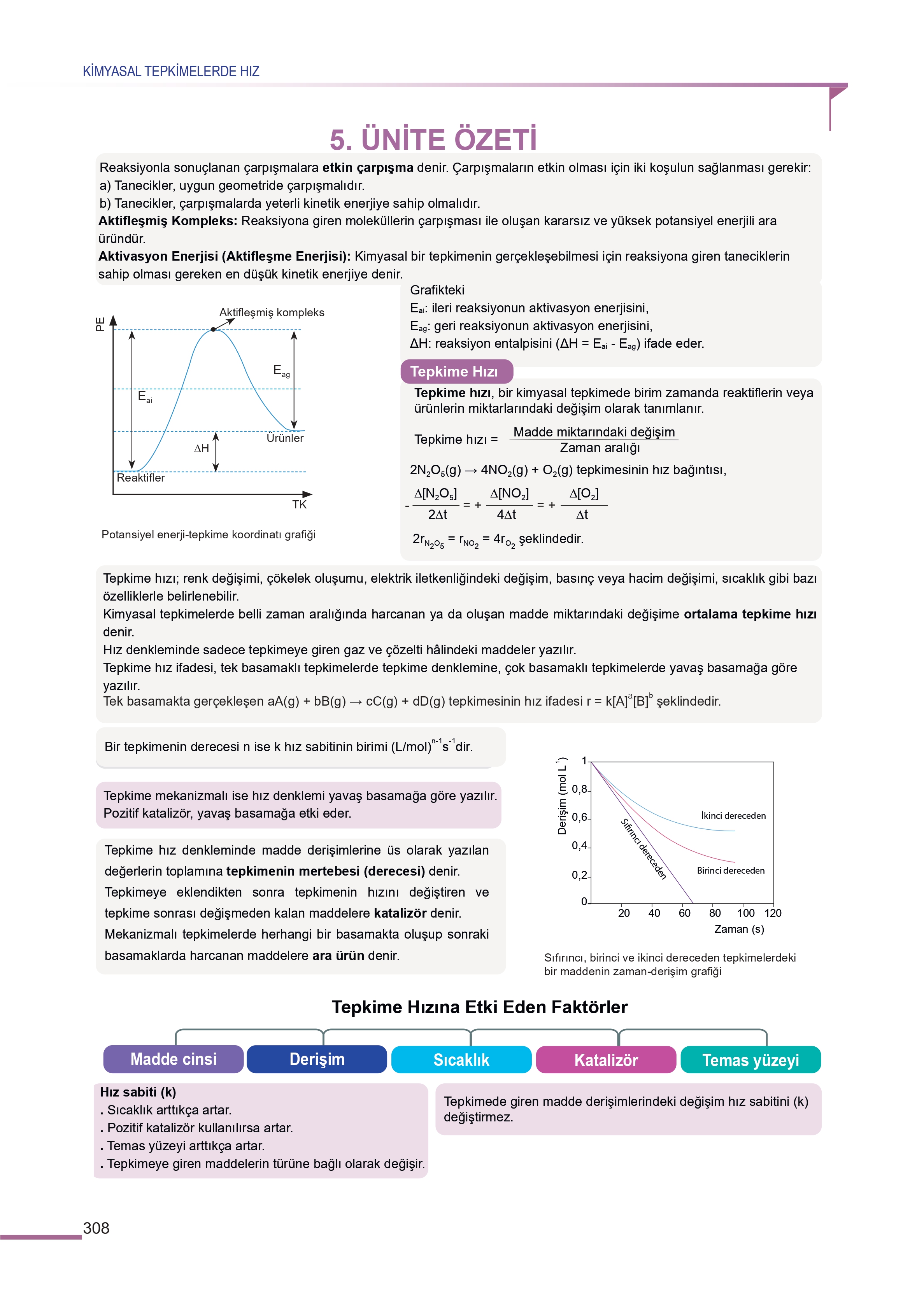 11. Sınıf Meb Yayınları Fen Lisesi Kimya Ders Kitabı Sayfa 308 Cevapları 11. Sınıf Meb Yayınları Fen Lisesi Kimya Ders Kitabı Sayfa 308 Cevapları