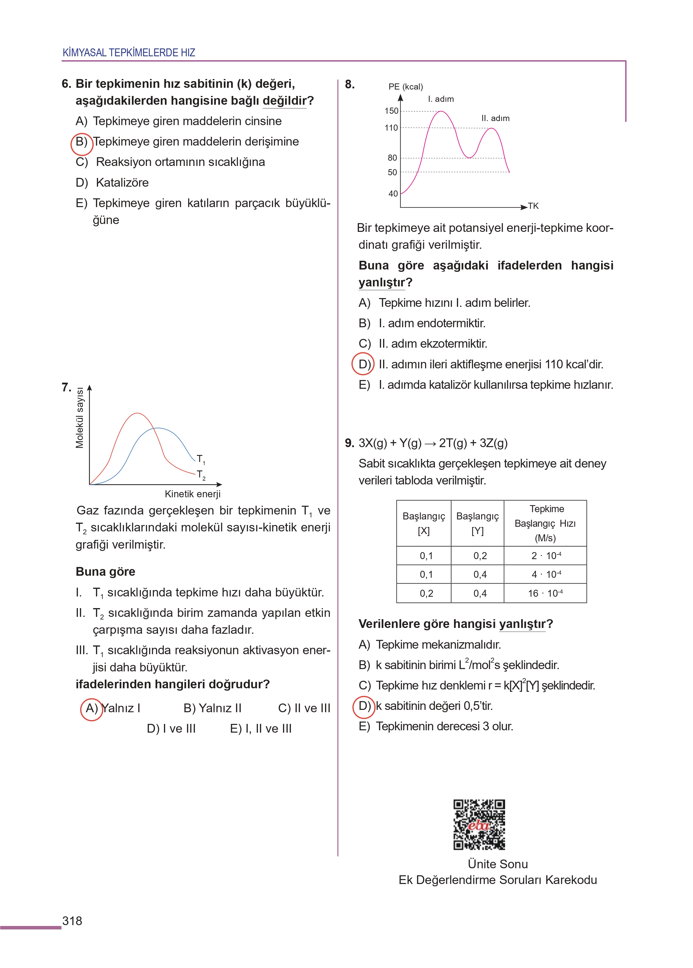 11. Sınıf Meb Yayınları Fen Lisesi Kimya Ders Kitabı Sayfa 318 Cevapları