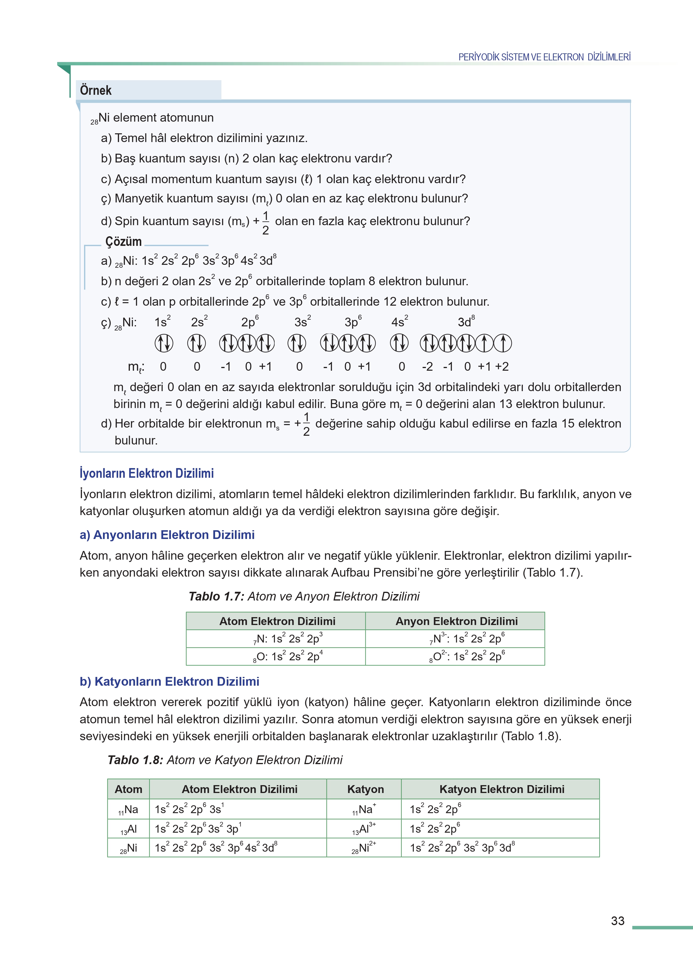 11. Sınıf Meb Yayınları Fen Lisesi Kimya Ders Kitabı Sayfa 33 Cevapları 11. Sınıf Meb Yayınları Fen Lisesi Kimya Ders Kitabı Sayfa 33 Cevapları