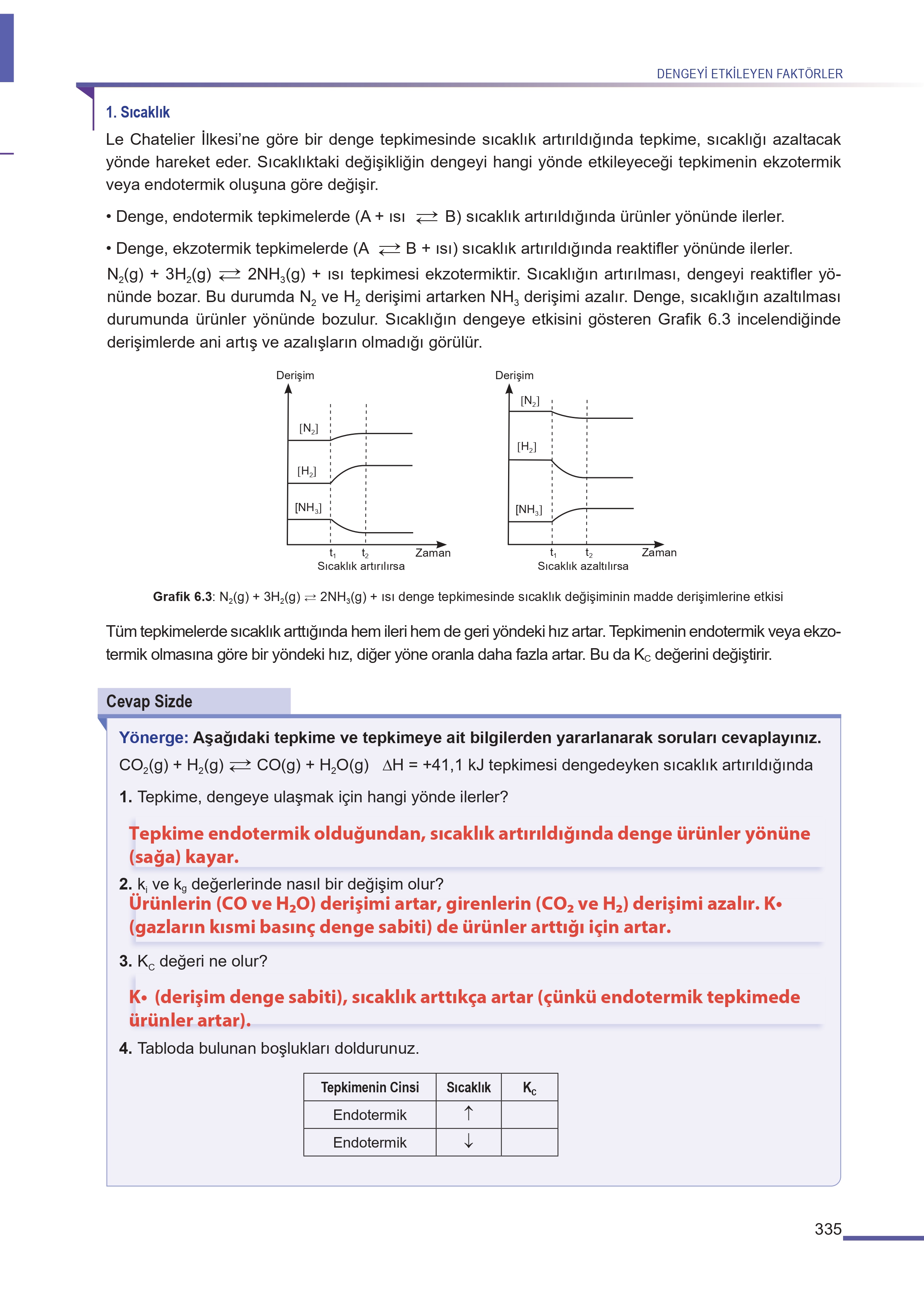 11. Sınıf Meb Yayınları Fen Lisesi Kimya Ders Kitabı Sayfa 335 Cevapları