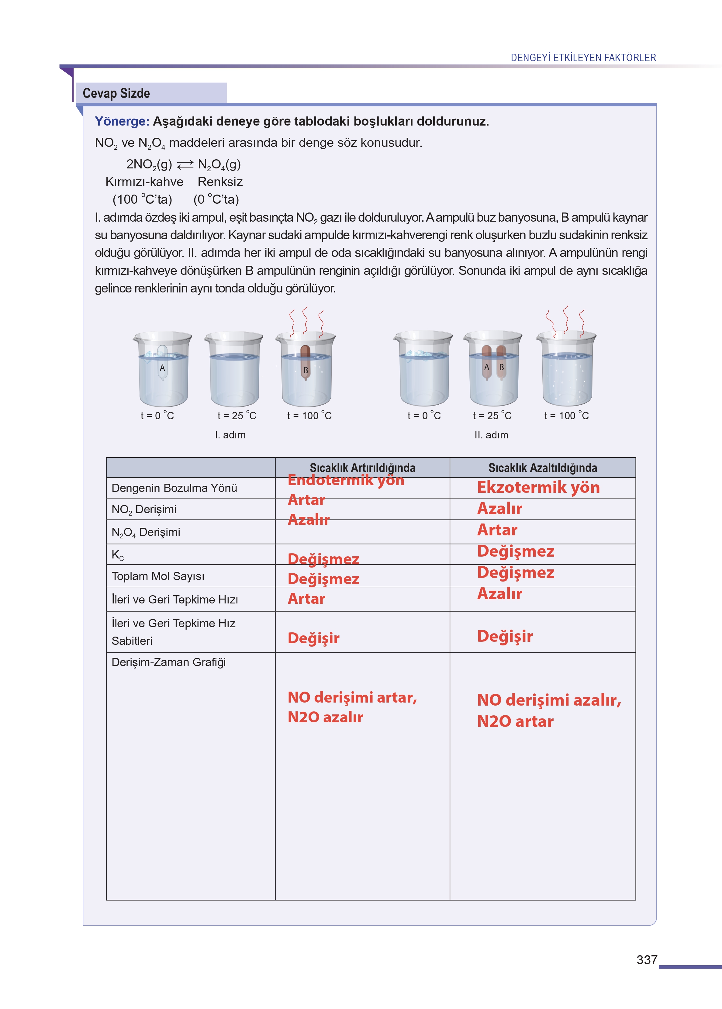 11. Sınıf Meb Yayınları Fen Lisesi Kimya Ders Kitabı Sayfa 337 Cevapları