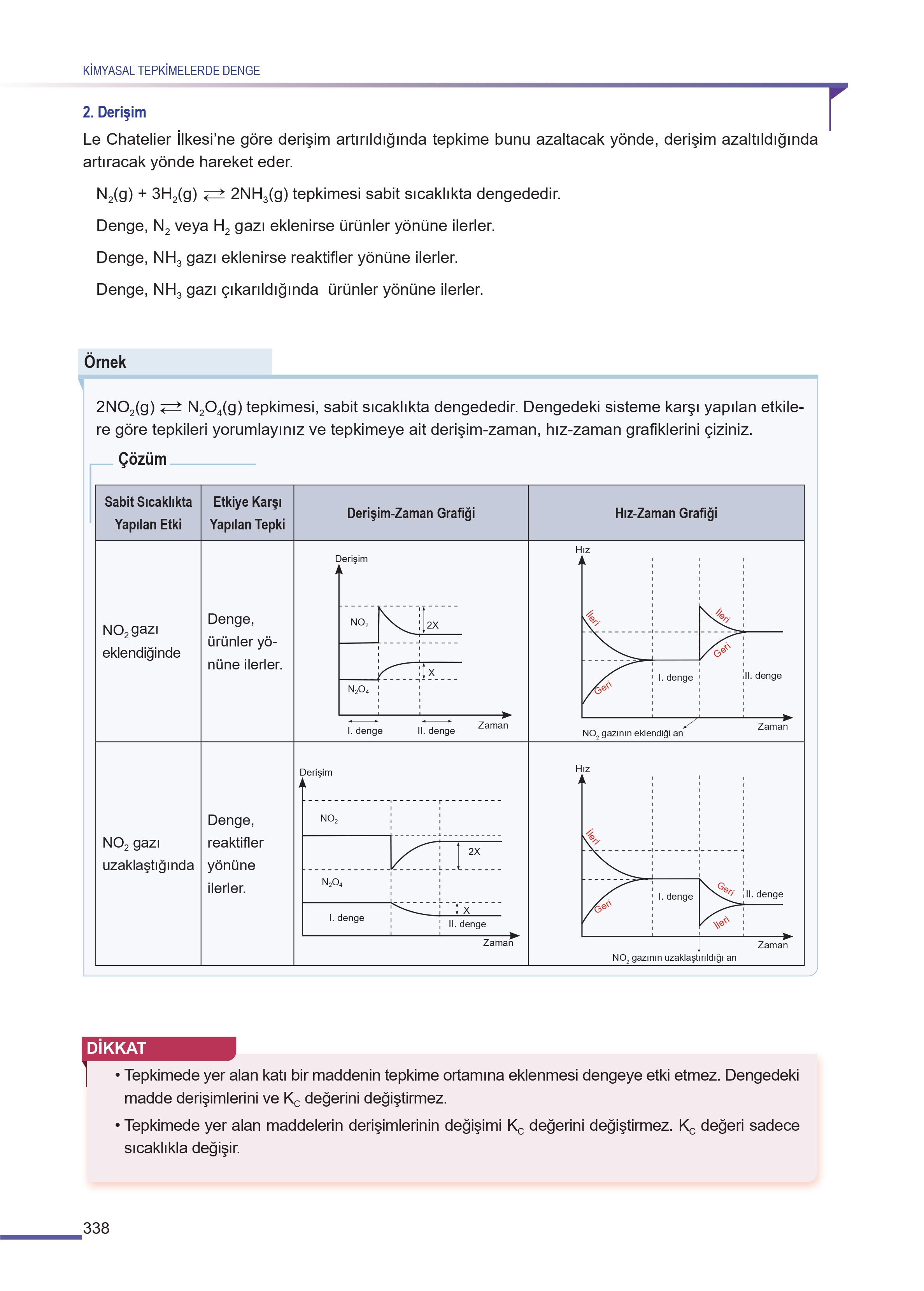 11. Sınıf Meb Yayınları Fen Lisesi Kimya Ders Kitabı Sayfa 338 Cevapları 11. Sınıf Meb Yayınları Fen Lisesi Kimya Ders Kitabı Sayfa 338 Cevapları