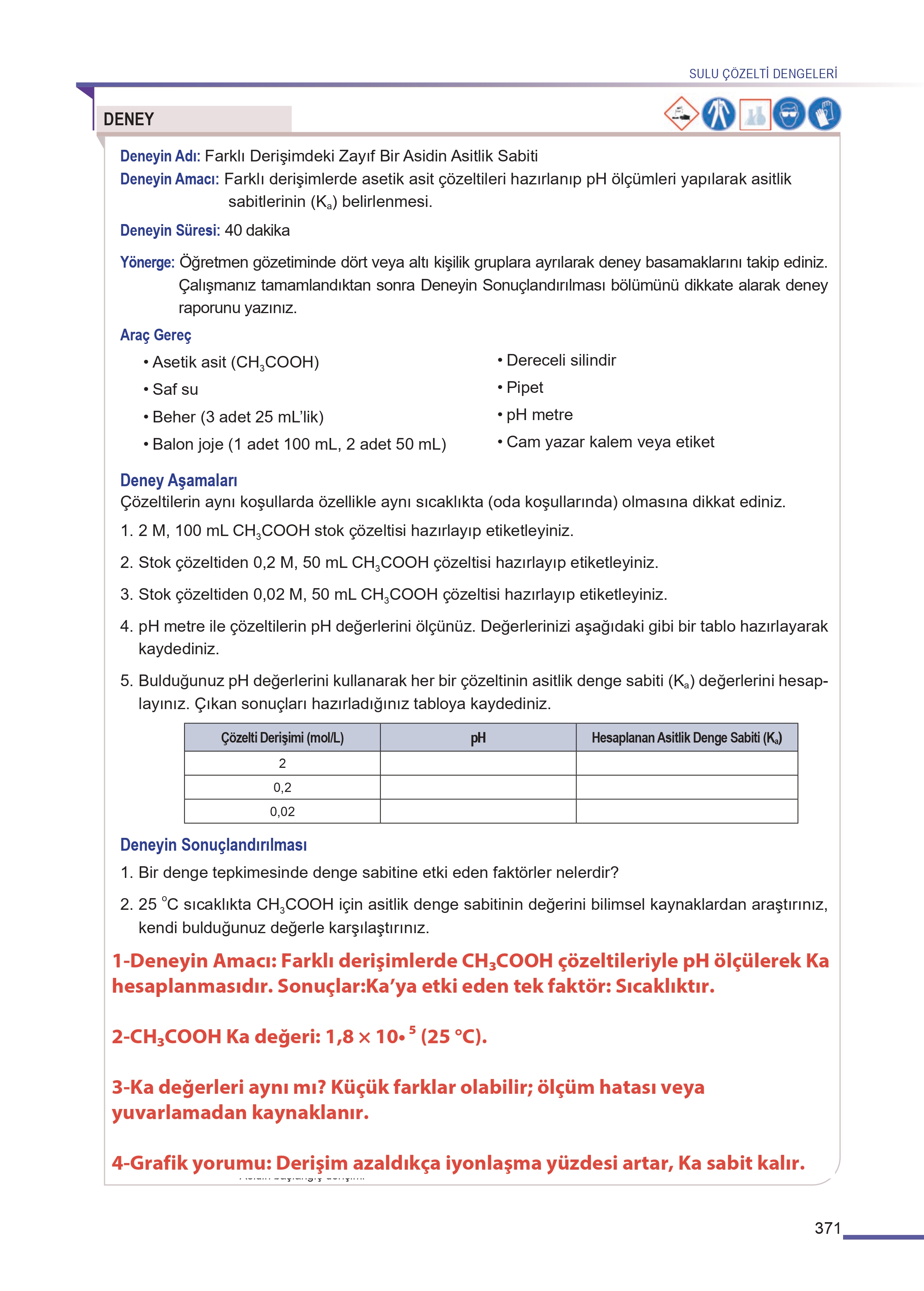 11. Sınıf Meb Yayınları Fen Lisesi Kimya Ders Kitabı Sayfa 371 Cevapları 11. Sınıf Meb Yayınları Fen Lisesi Kimya Ders Kitabı Sayfa 371 Cevapları