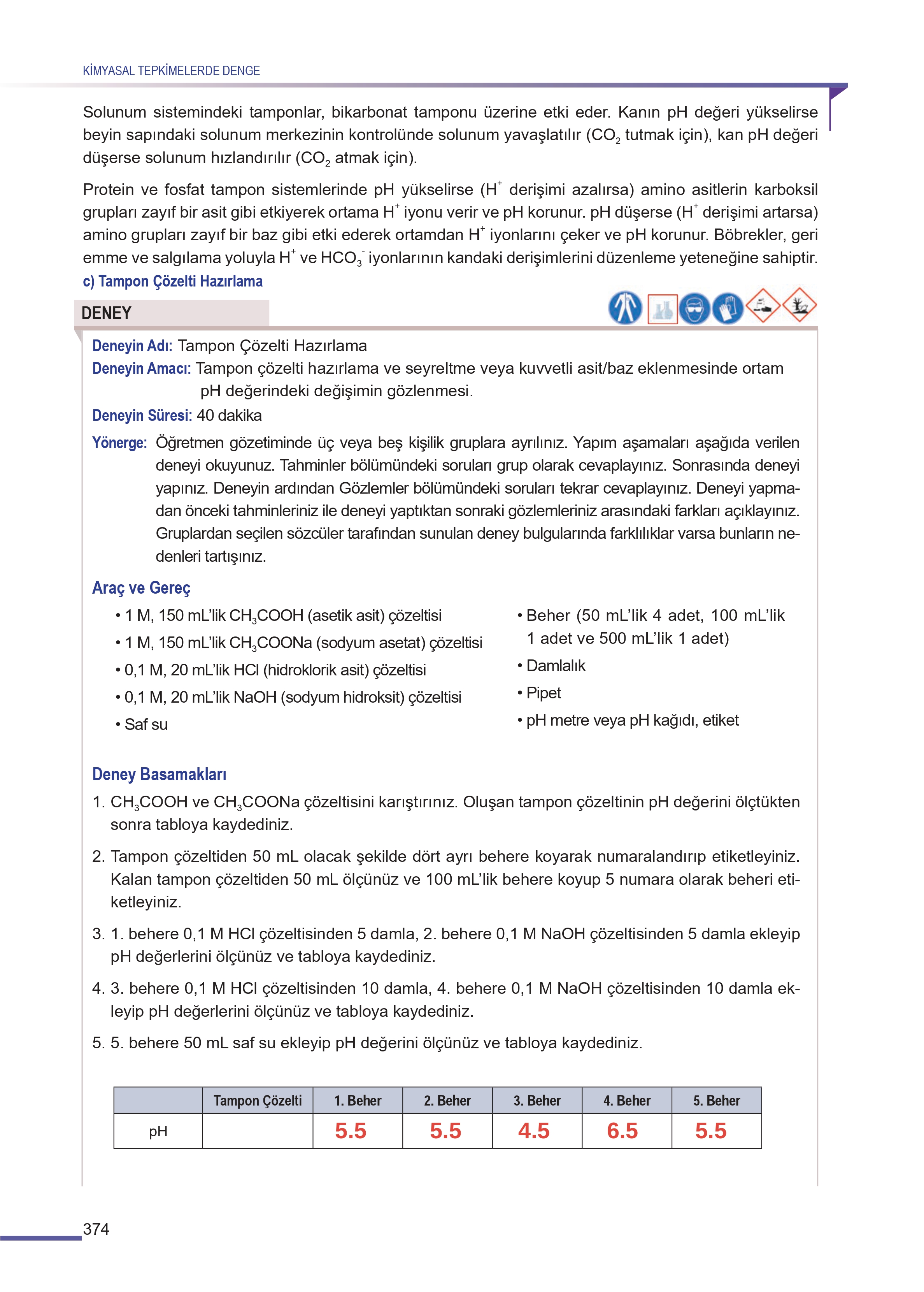 11. Sınıf Meb Yayınları Fen Lisesi Kimya Ders Kitabı Sayfa 374 Cevapları 11. Sınıf Meb Yayınları Fen Lisesi Kimya Ders Kitabı Sayfa 374 Cevapları