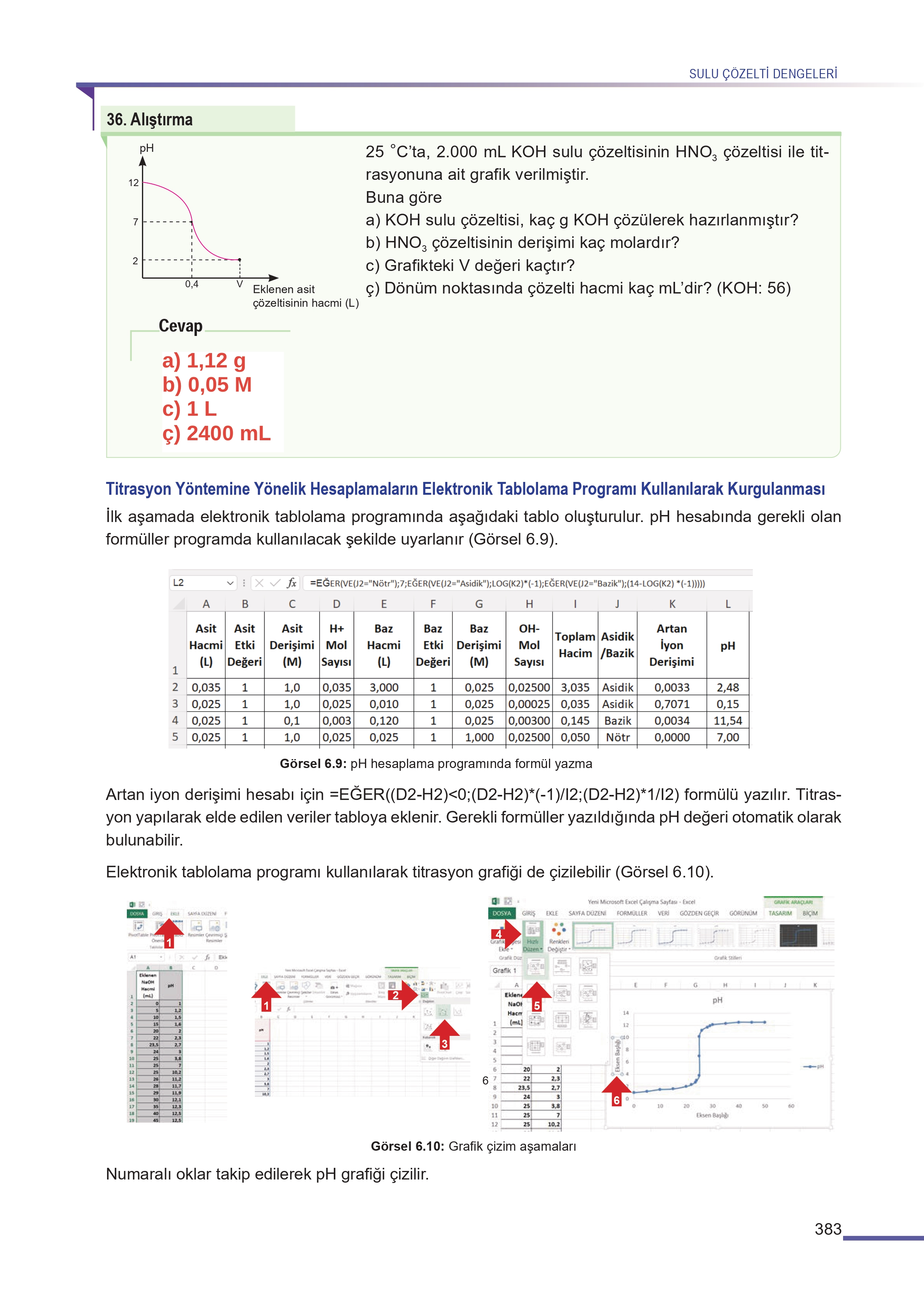 11. Sınıf Meb Yayınları Fen Lisesi Kimya Ders Kitabı Sayfa 383 Cevapları