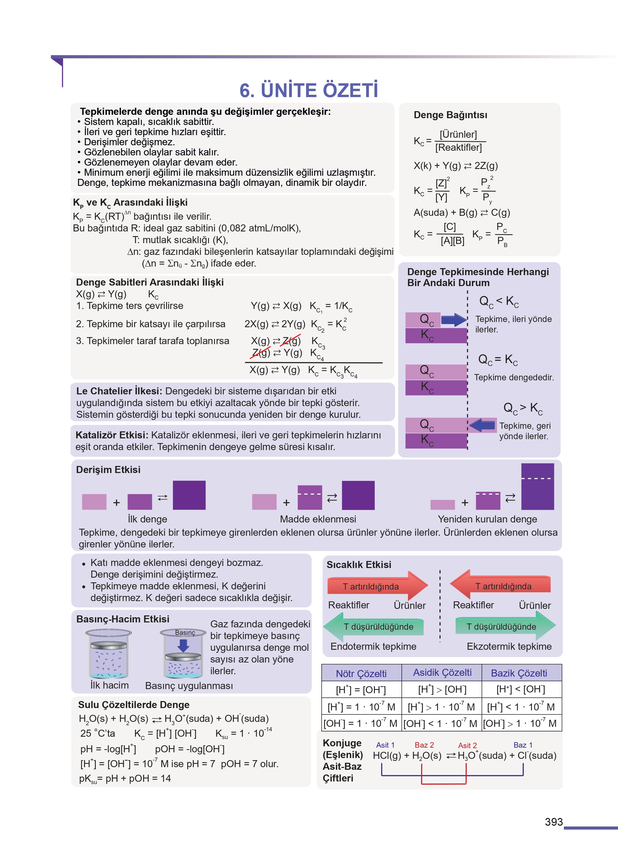 11. Sınıf Meb Yayınları Fen Lisesi Kimya Ders Kitabı Sayfa 393 Cevapları