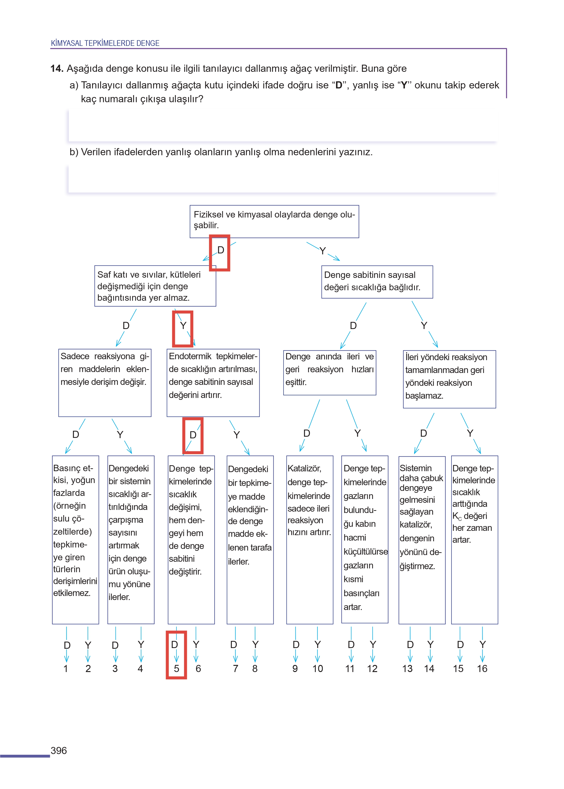 11. Sınıf Meb Yayınları Fen Lisesi Kimya Ders Kitabı Sayfa 396 Cevapları