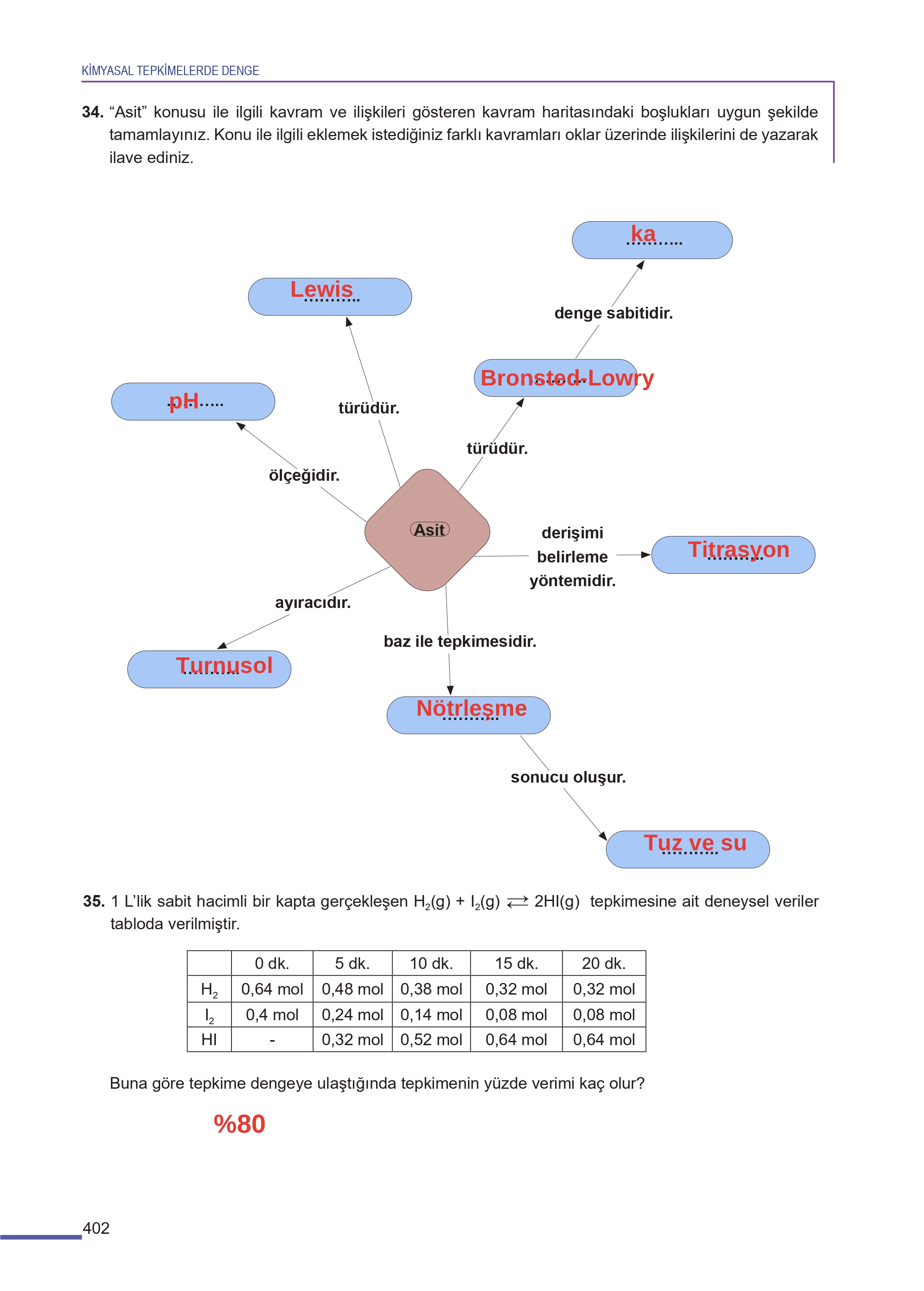 11. Sınıf Meb Yayınları Fen Lisesi Kimya Ders Kitabı Sayfa 402 Cevapları 11. Sınıf Meb Yayınları Fen Lisesi Kimya Ders Kitabı Sayfa 402 Cevapları