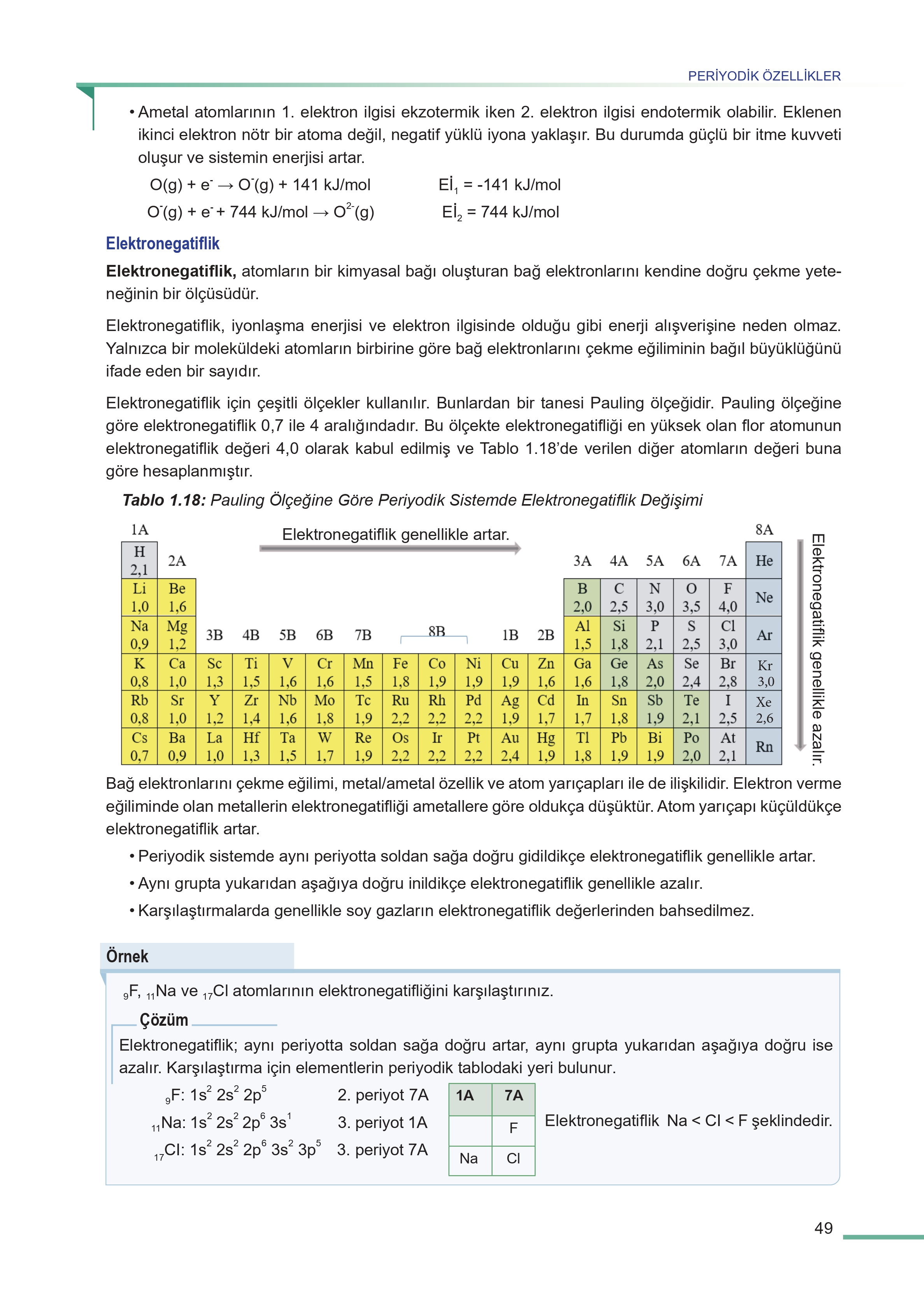 11. Sınıf Meb Yayınları Fen Lisesi Kimya Ders Kitabı Sayfa 49 Cevapları