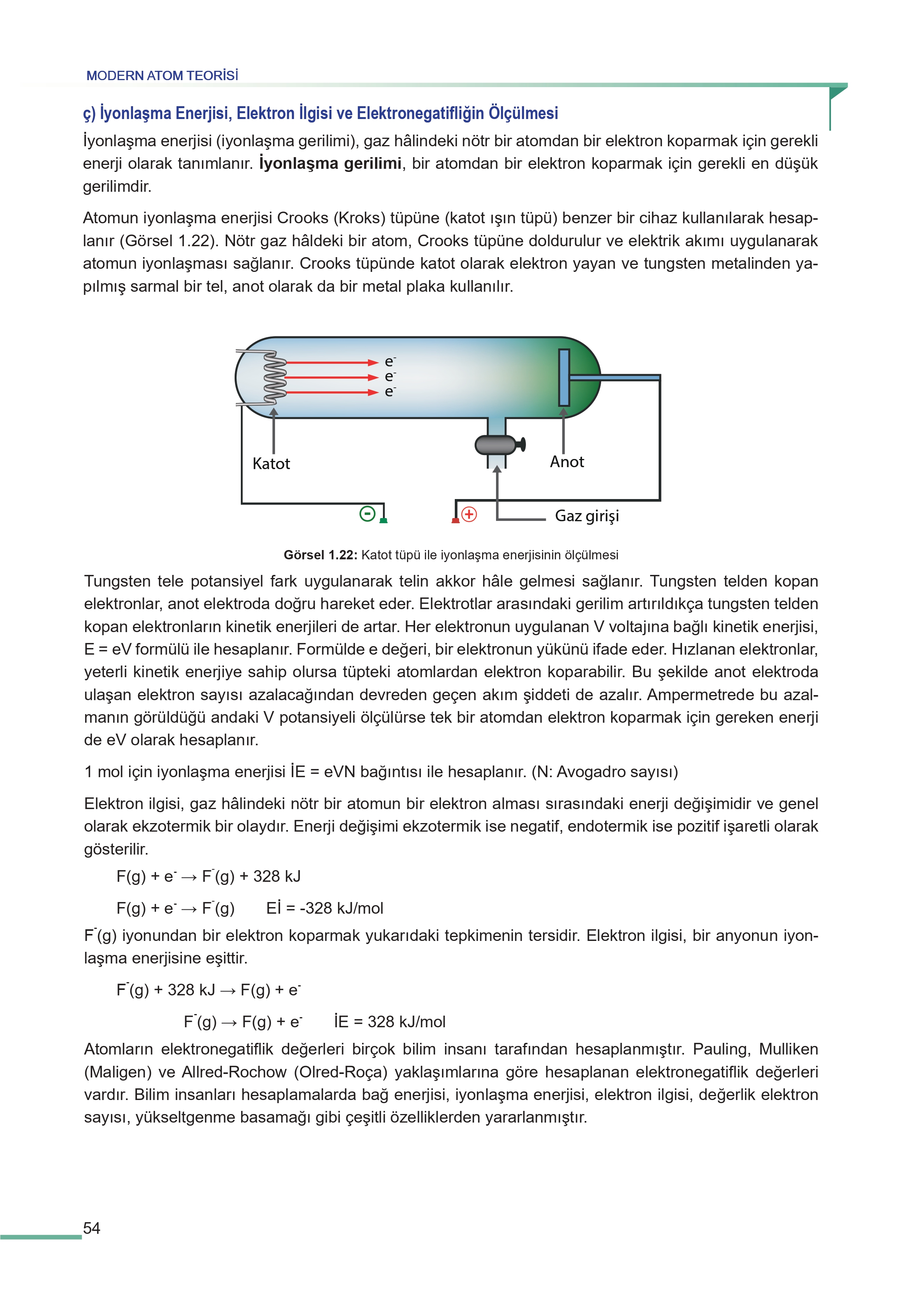 11. Sınıf Meb Yayınları Fen Lisesi Kimya Ders Kitabı Sayfa 54 Cevapları 11. Sınıf Meb Yayınları Fen Lisesi Kimya Ders Kitabı Sayfa 54 Cevapları