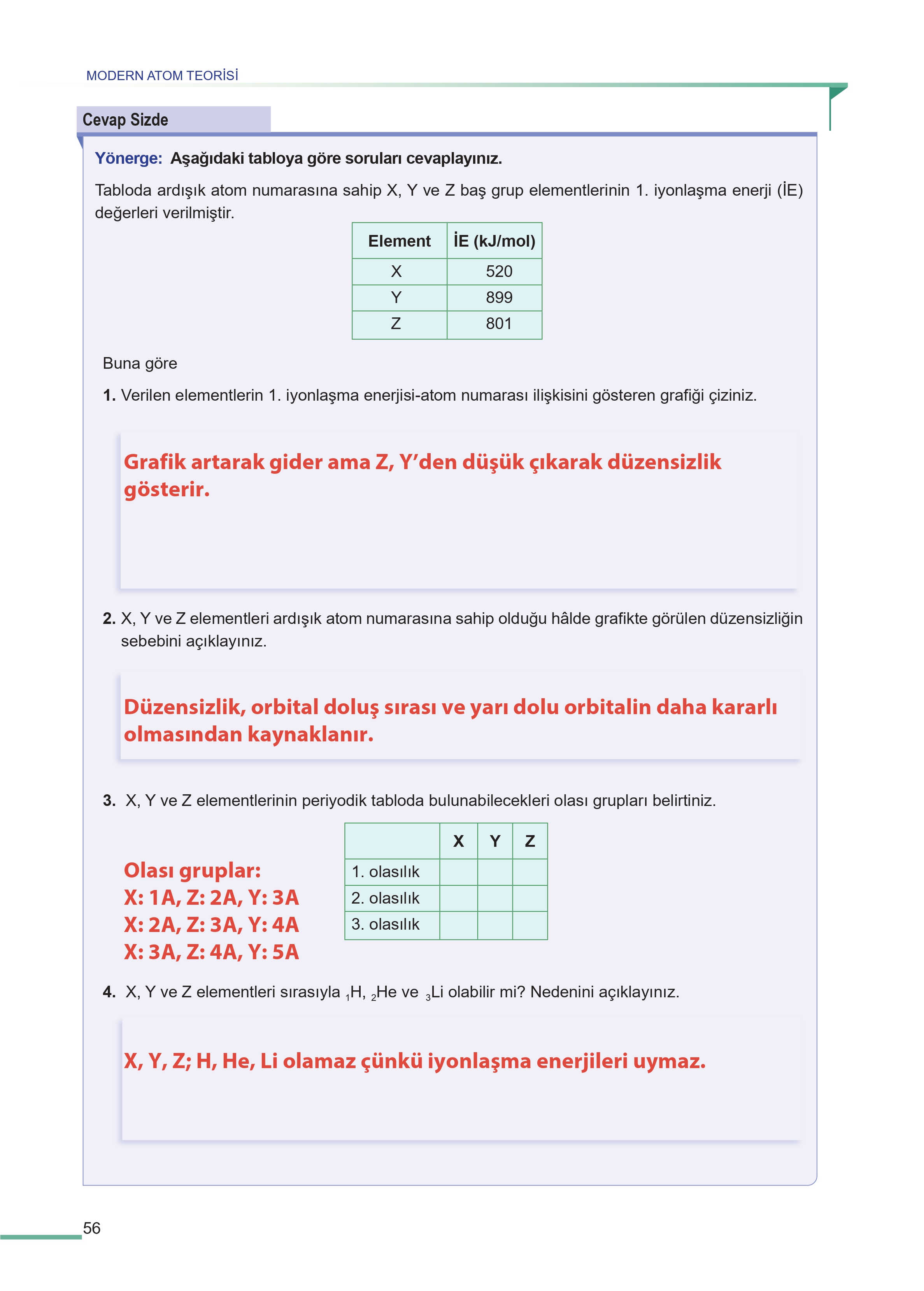 11. Sınıf Meb Yayınları Fen Lisesi Kimya Ders Kitabı Sayfa 56 Cevapları