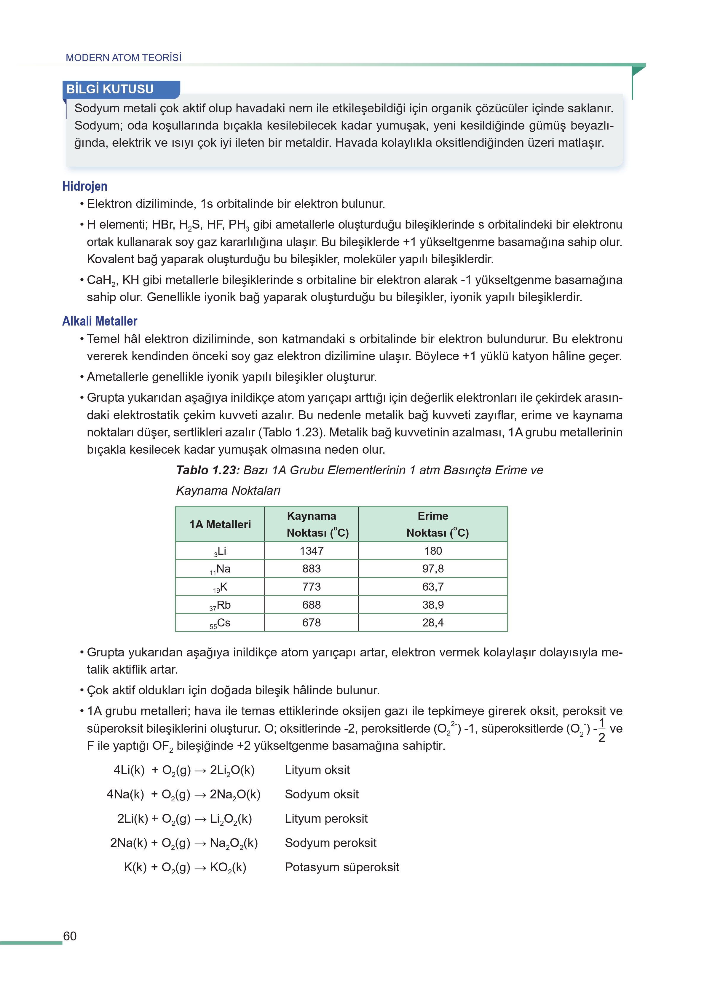 11. Sınıf Meb Yayınları Fen Lisesi Kimya Ders Kitabı Sayfa 60 Cevapları