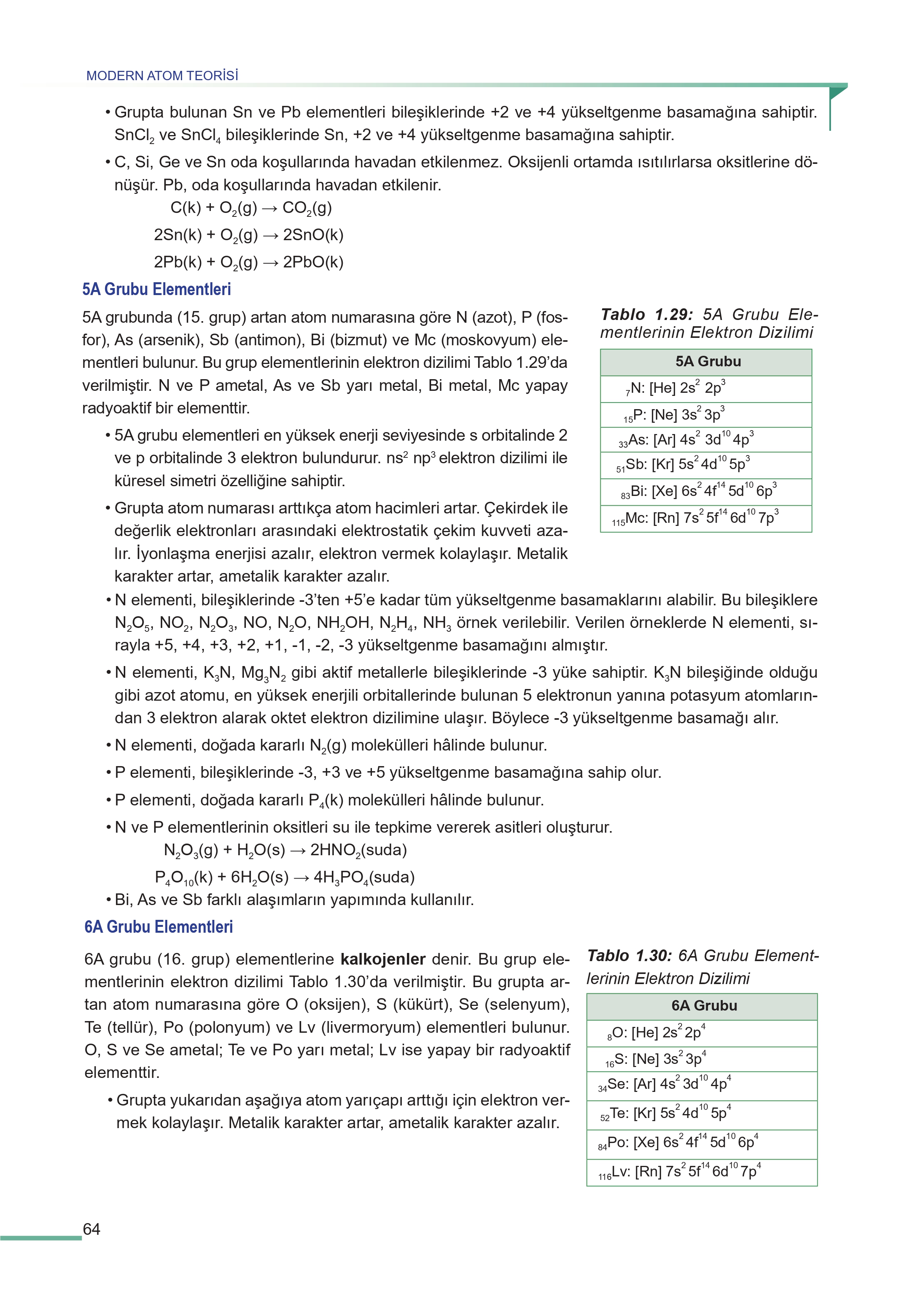 11. Sınıf Meb Yayınları Fen Lisesi Kimya Ders Kitabı Sayfa 64 Cevapları 11. Sınıf Meb Yayınları Fen Lisesi Kimya Ders Kitabı Sayfa 64 Cevapları