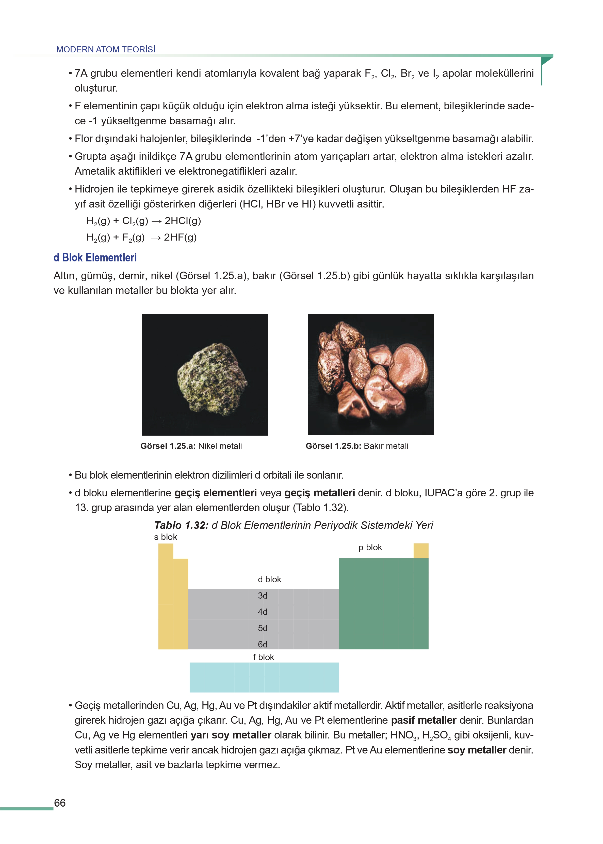 11. Sınıf Meb Yayınları Fen Lisesi Kimya Ders Kitabı Sayfa 66 Cevapları 11. Sınıf Meb Yayınları Fen Lisesi Kimya Ders Kitabı Sayfa 66 Cevapları