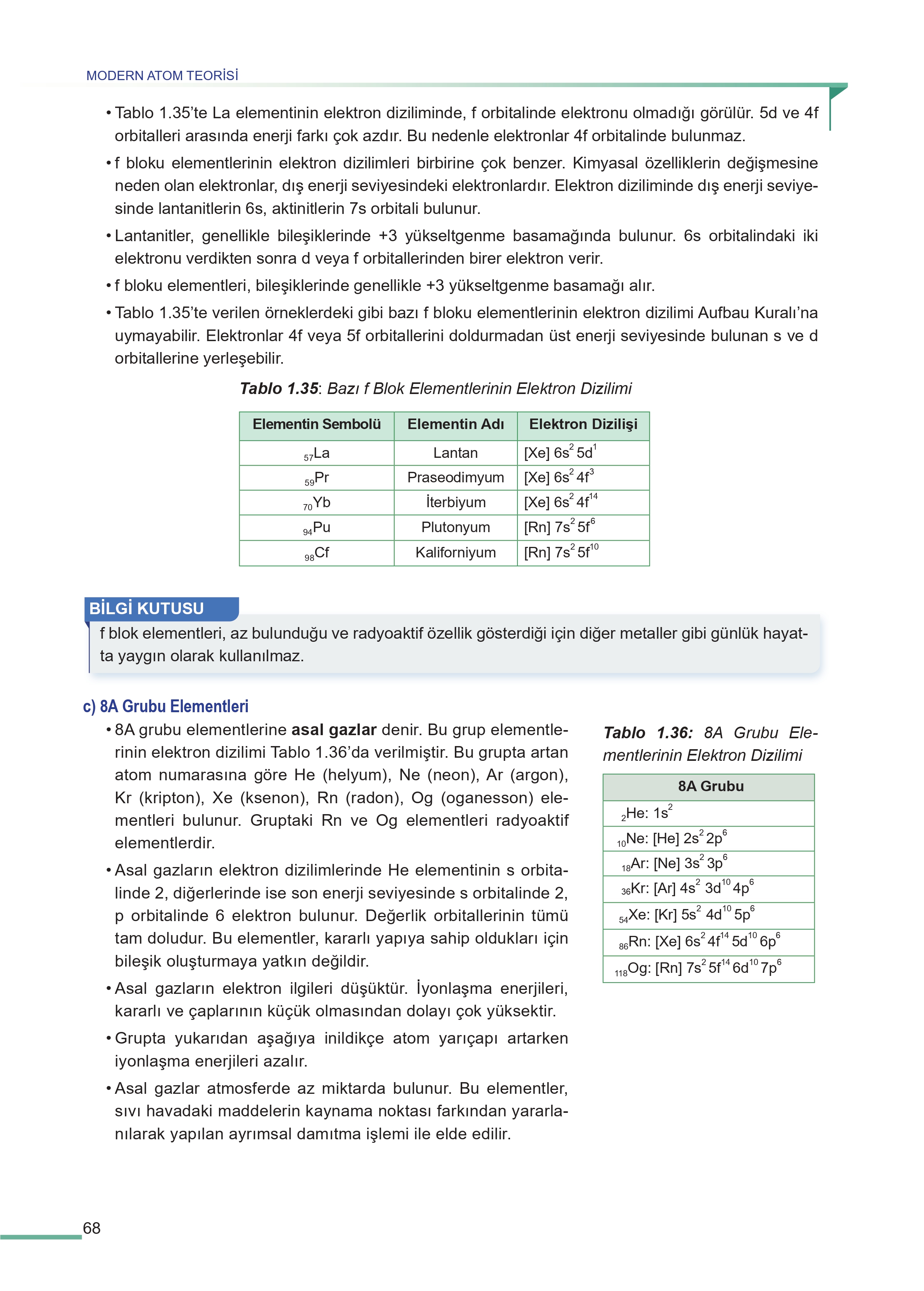 11. Sınıf Meb Yayınları Fen Lisesi Kimya Ders Kitabı Sayfa 68 Cevapları 11. Sınıf Meb Yayınları Fen Lisesi Kimya Ders Kitabı Sayfa 68 Cevapları