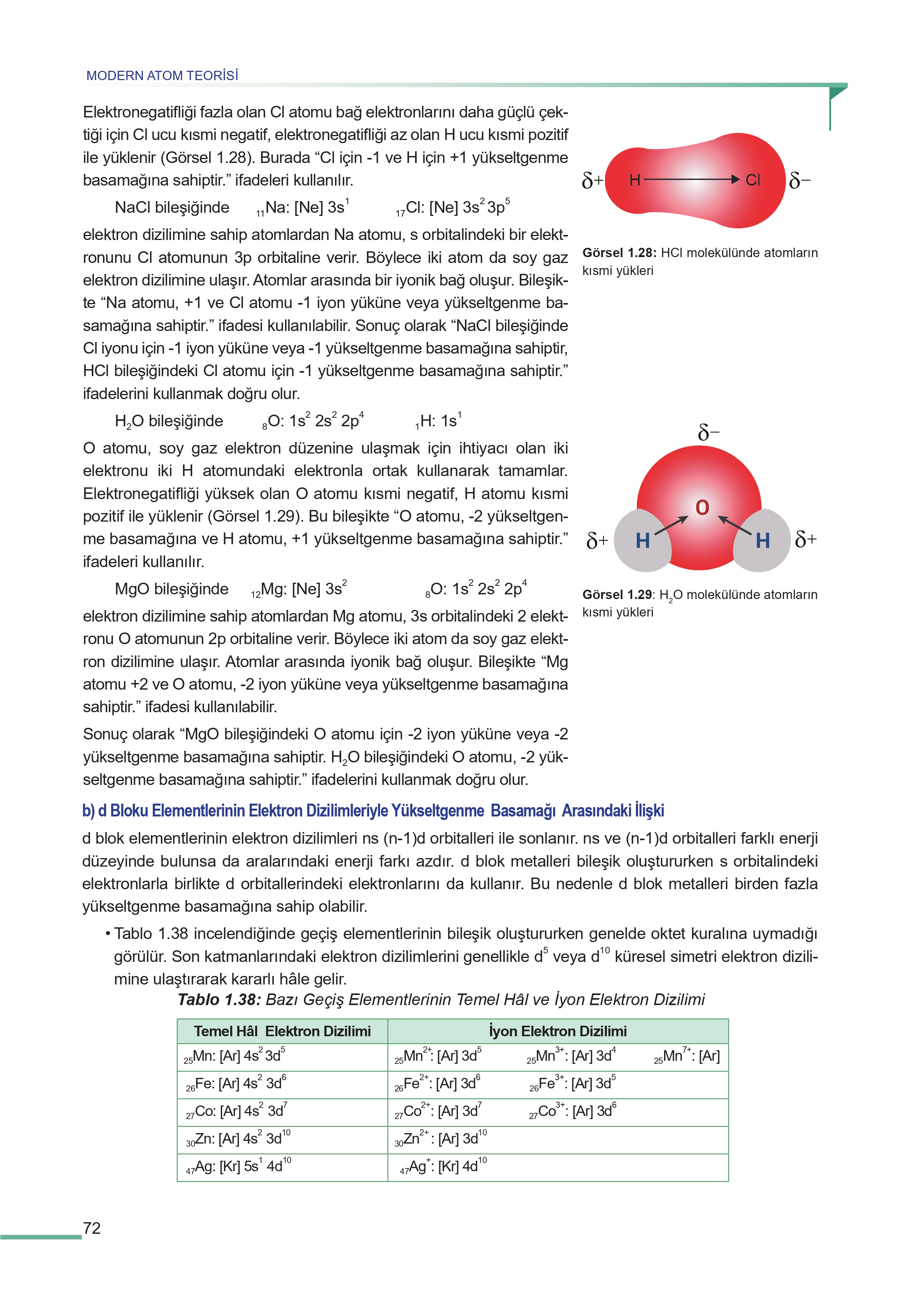 11. Sınıf Meb Yayınları Fen Lisesi Kimya Ders Kitabı Sayfa 72 Cevapları 11. Sınıf Meb Yayınları Fen Lisesi Kimya Ders Kitabı Sayfa 72 Cevapları