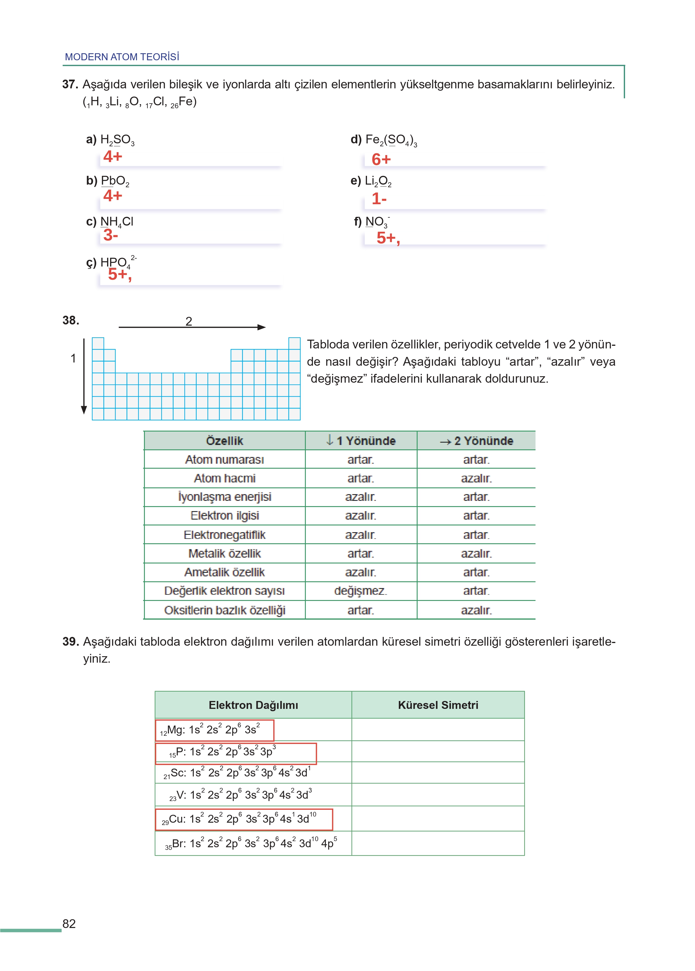 11. Sınıf Meb Yayınları Fen Lisesi Kimya Ders Kitabı Sayfa 82 Cevapları 11. Sınıf Meb Yayınları Fen Lisesi Kimya Ders Kitabı Sayfa 82 Cevapları