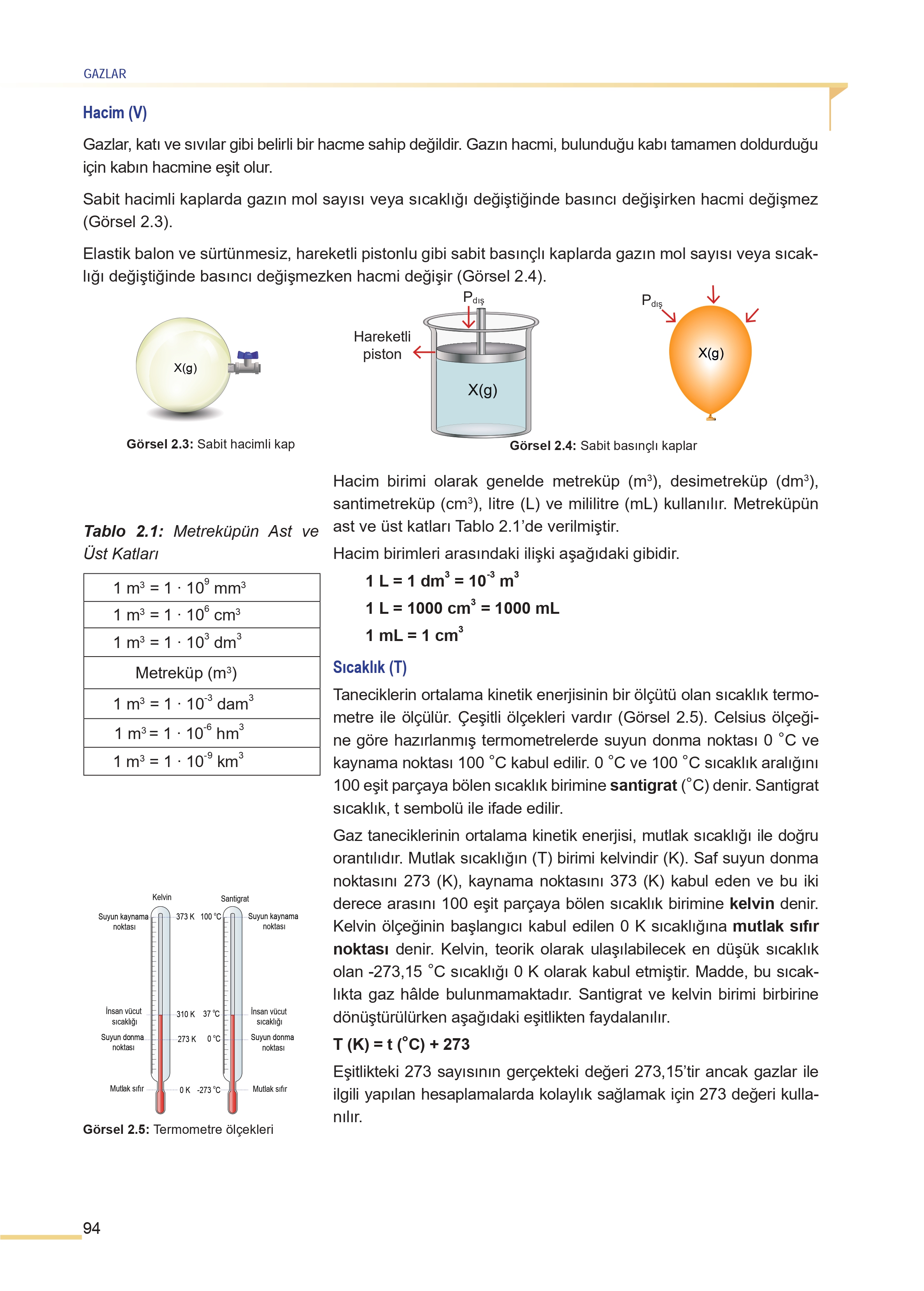 11. Sınıf Meb Yayınları Fen Lisesi Kimya Ders Kitabı Sayfa 94 Cevapları