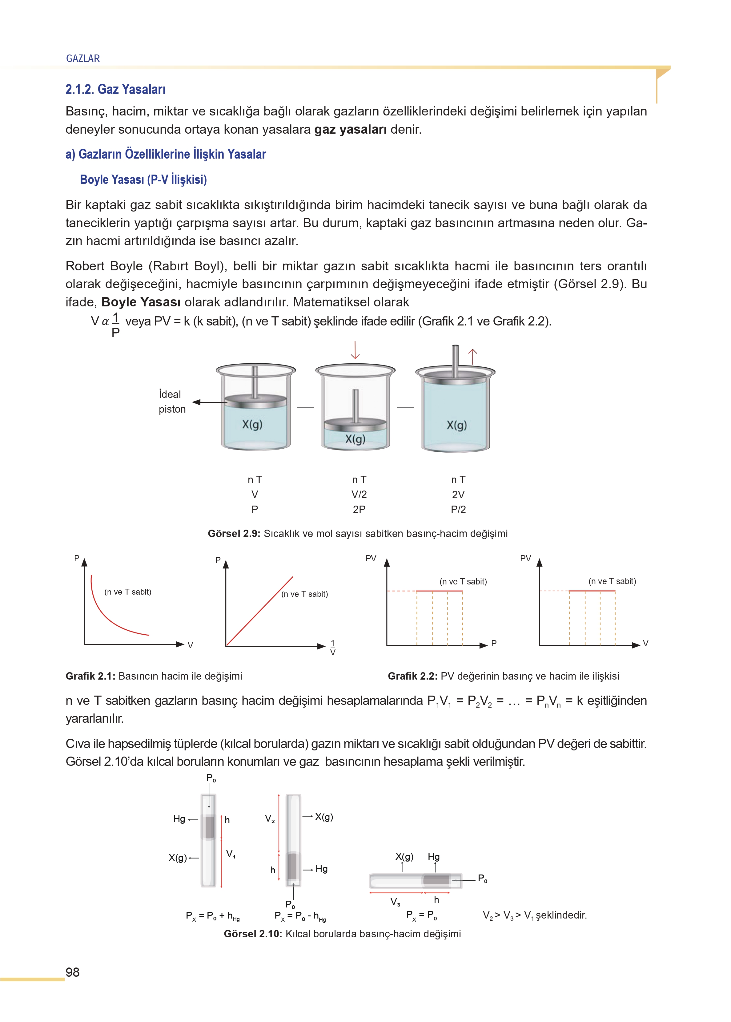 11. Sınıf Meb Yayınları Fen Lisesi Kimya Ders Kitabı Sayfa 98 Cevapları